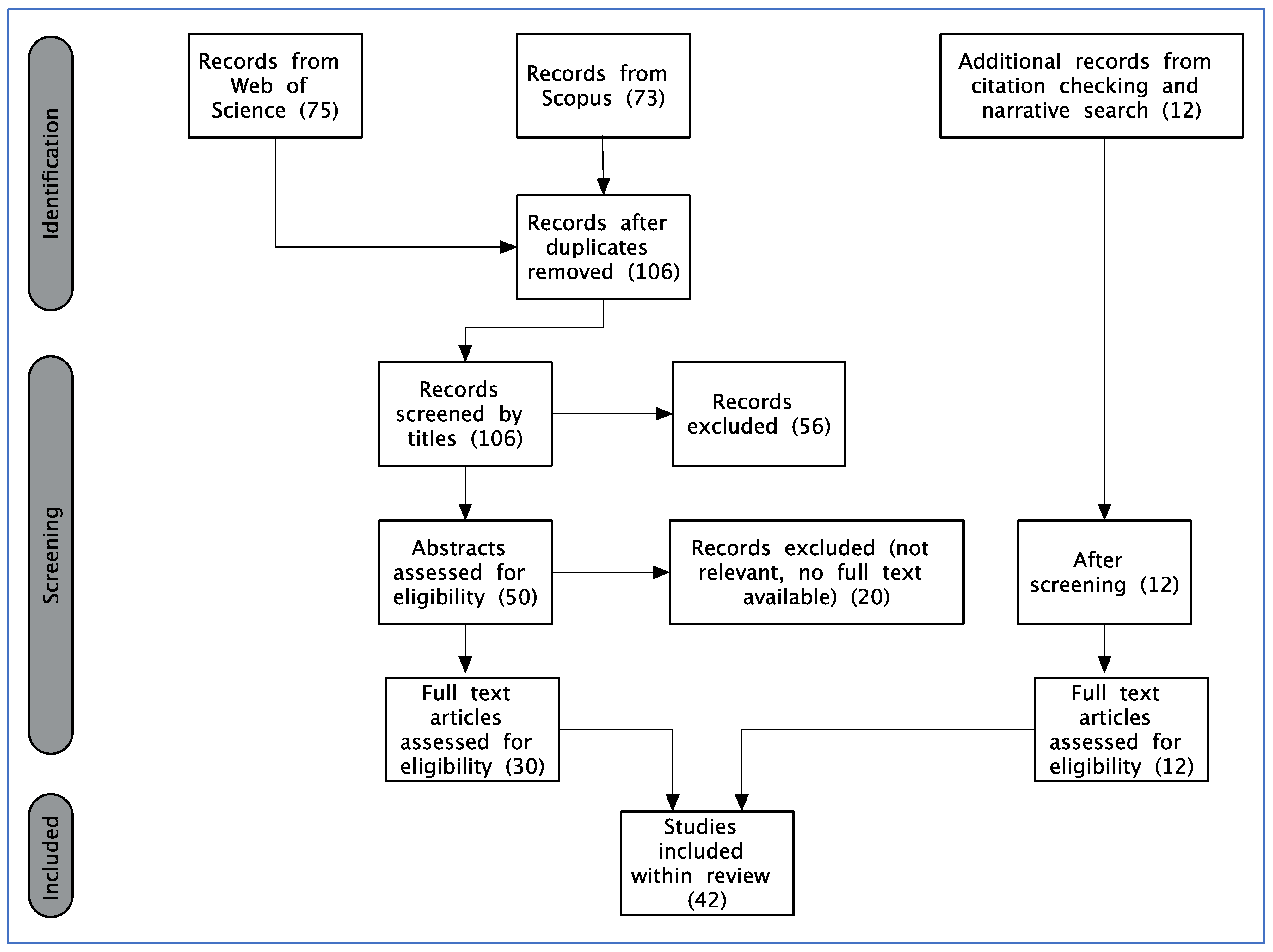 Animals 14 01053 g001