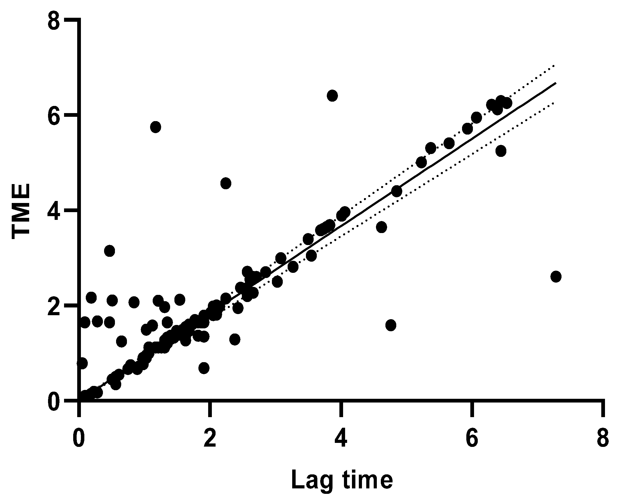 Animals 14 01055 g002