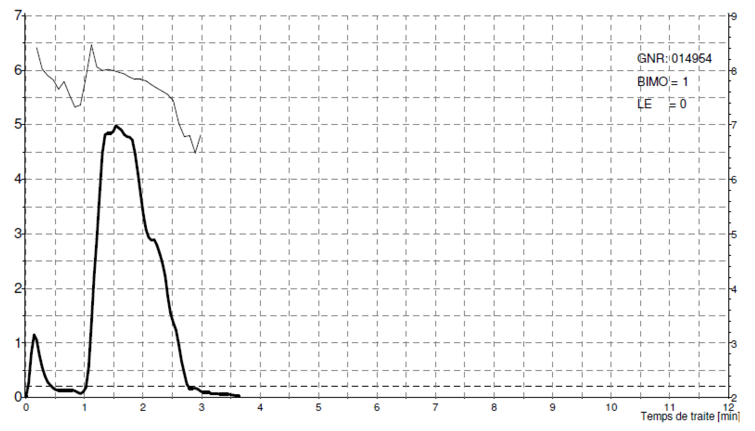 Animals 14 01055 g003