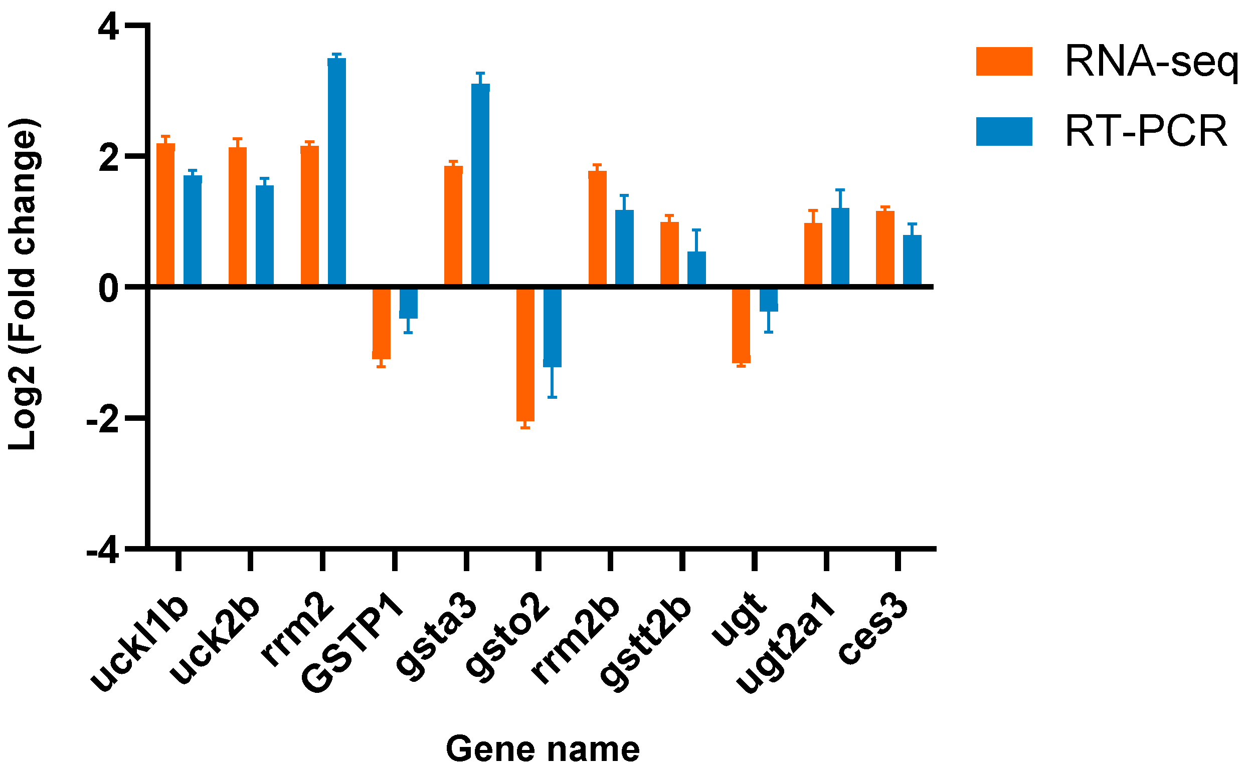 Animals 14 01059 g004