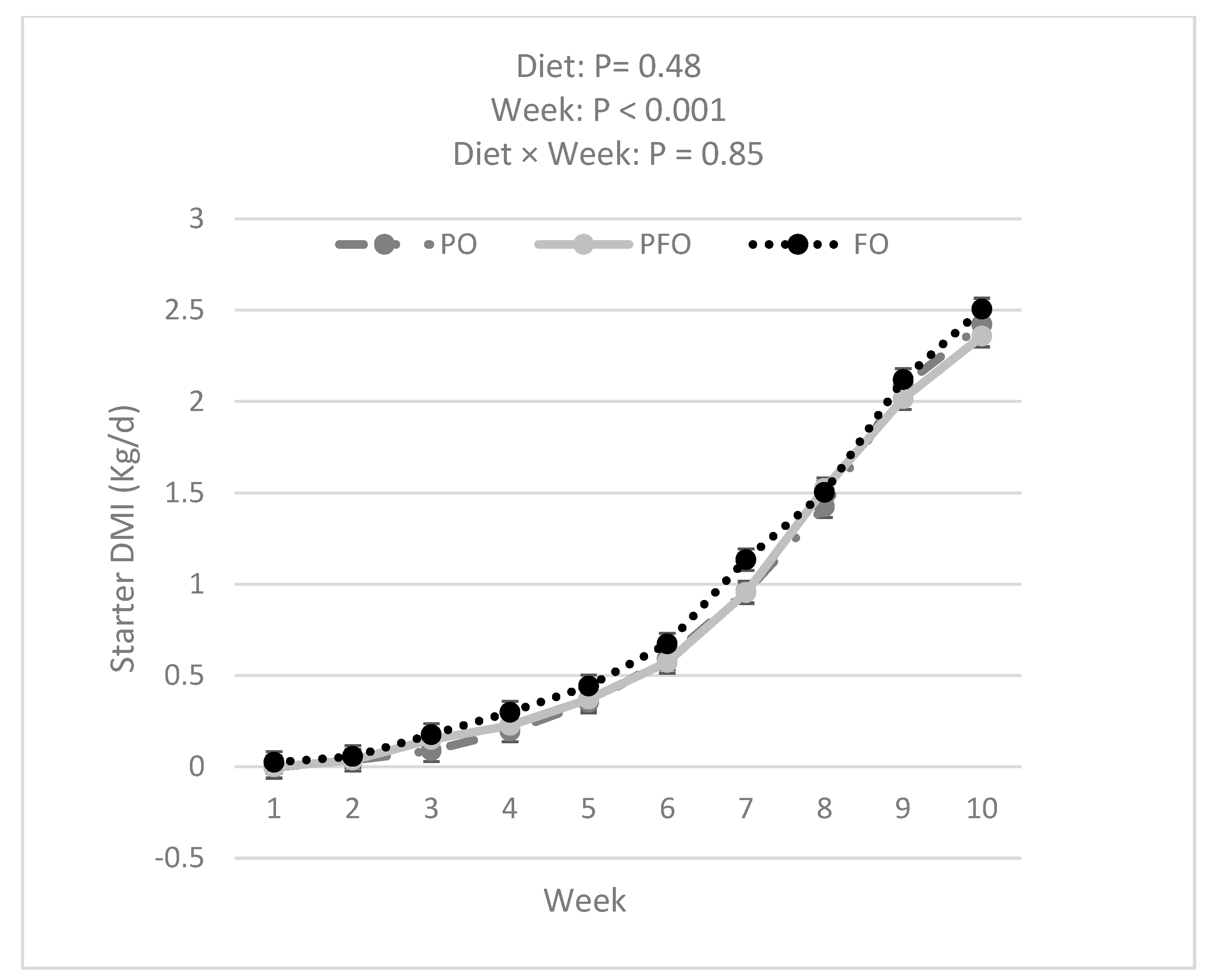 Animals 14 01061 g004