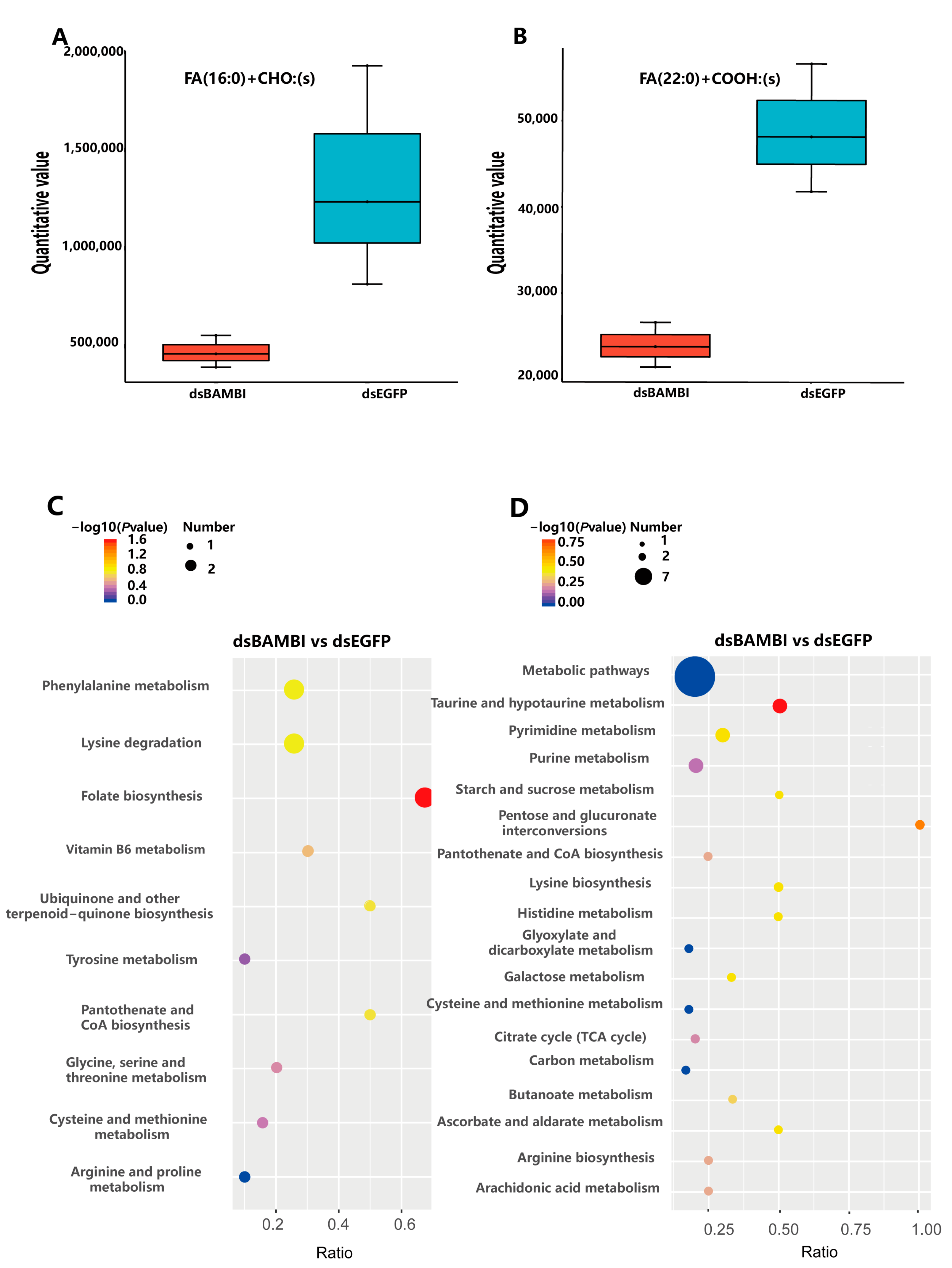 Animals 14 01074 g008