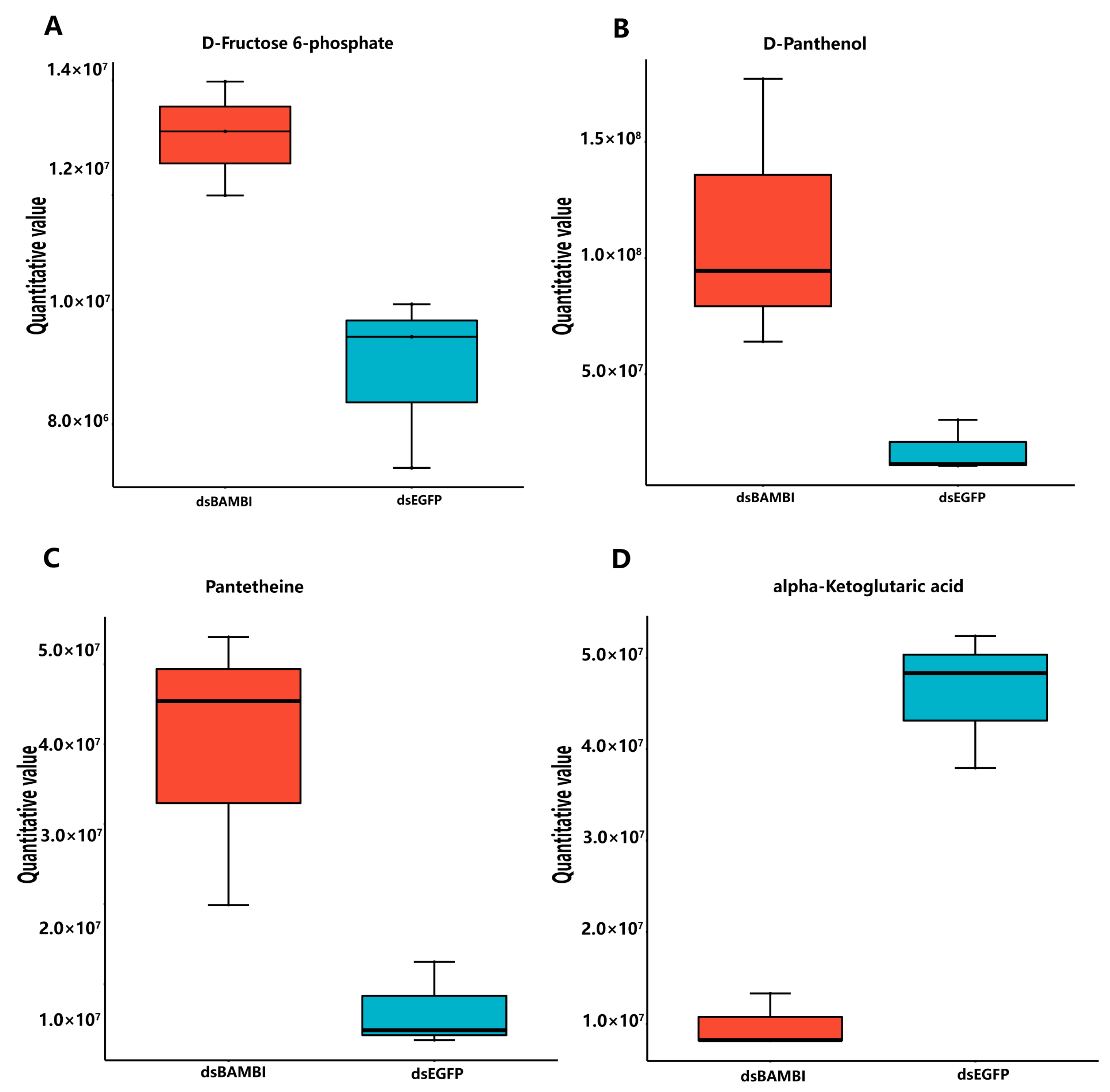 Animals 14 01074 g009