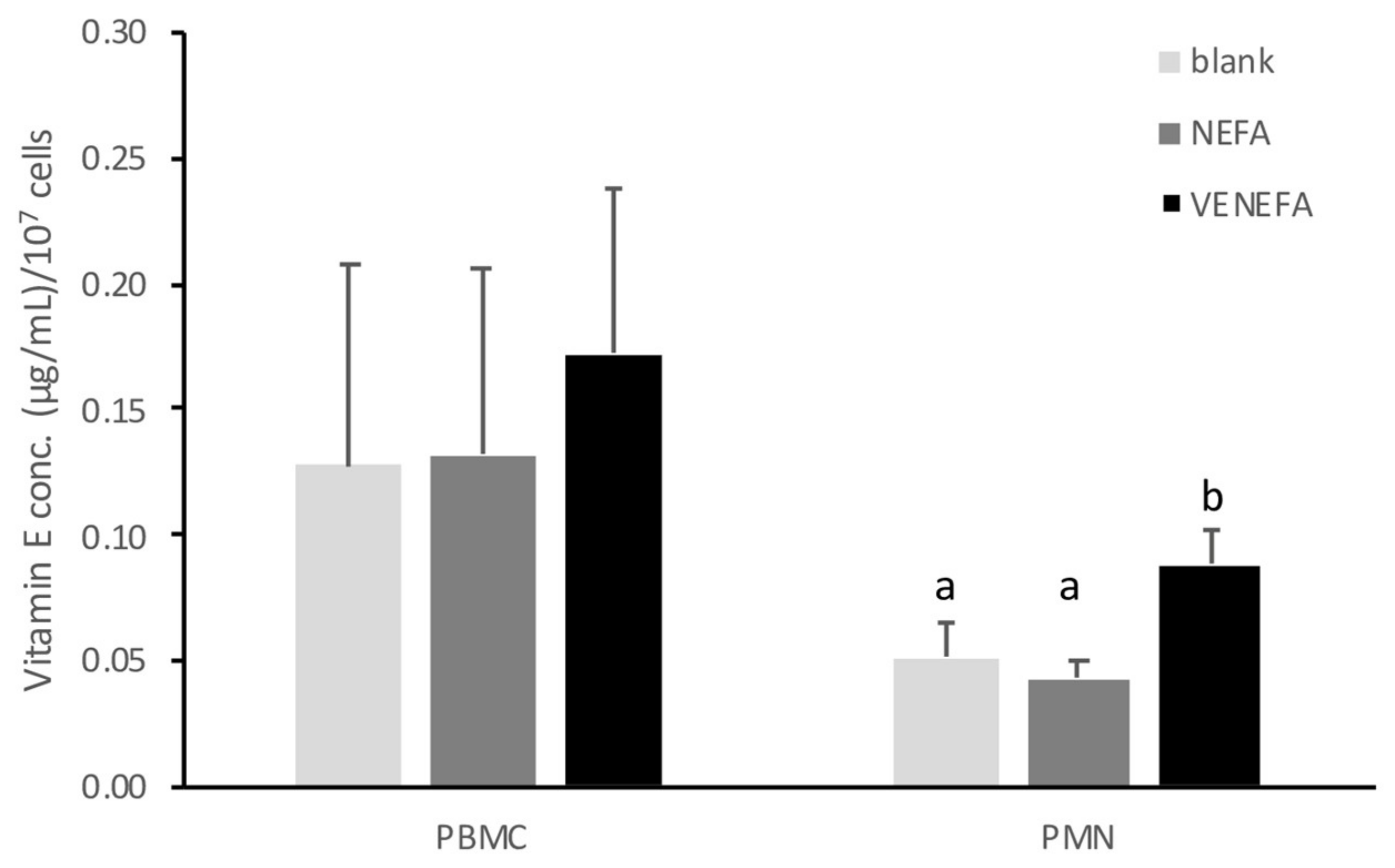 Animals 14 01079 g002