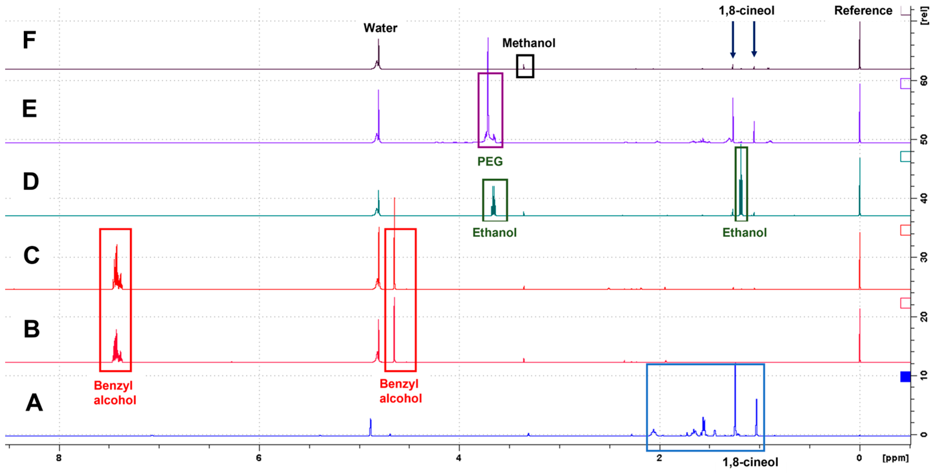 Animals 14 01083 g004 Animals 14 01083 g004