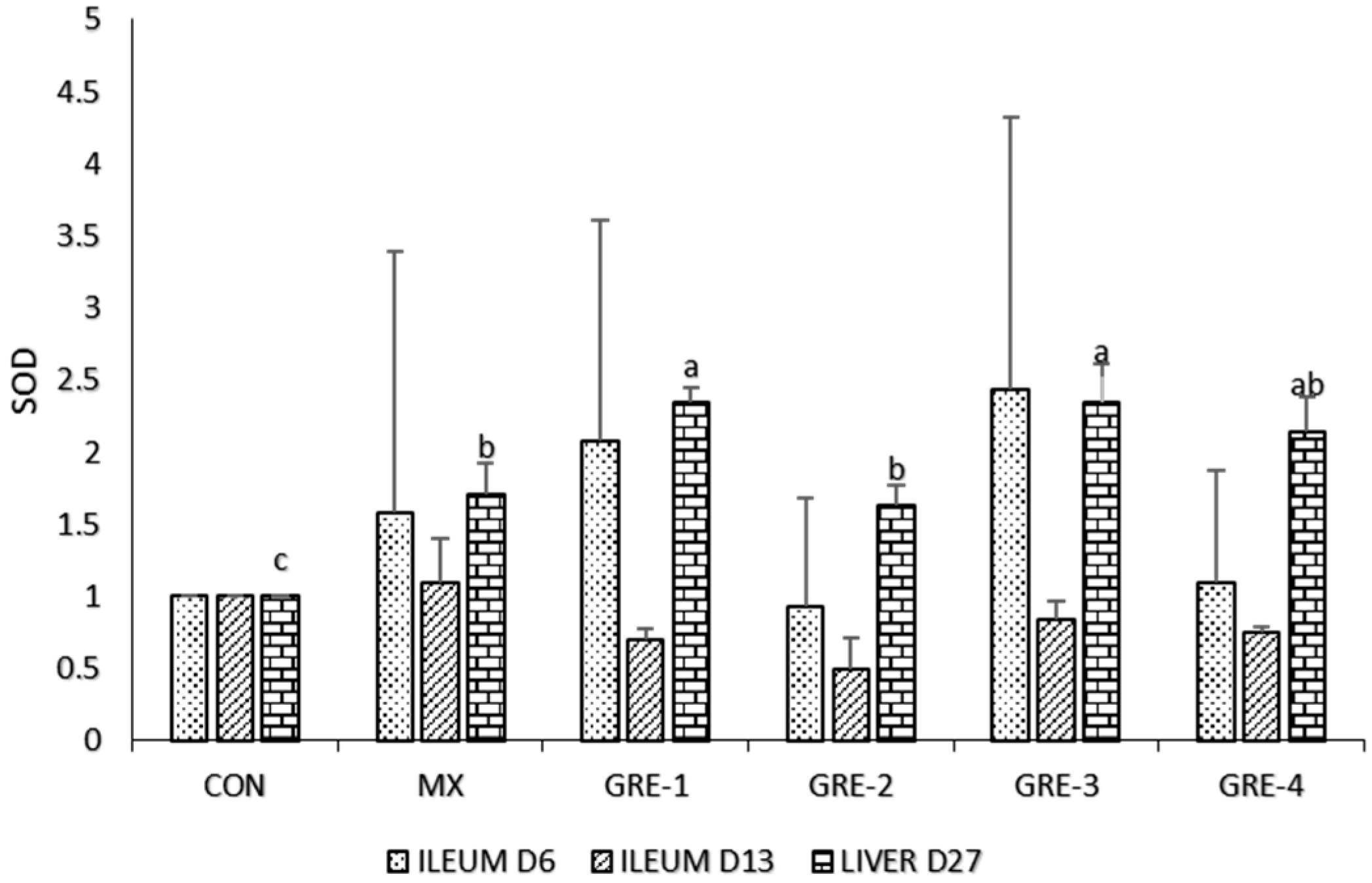 Animals 14 01084 g002