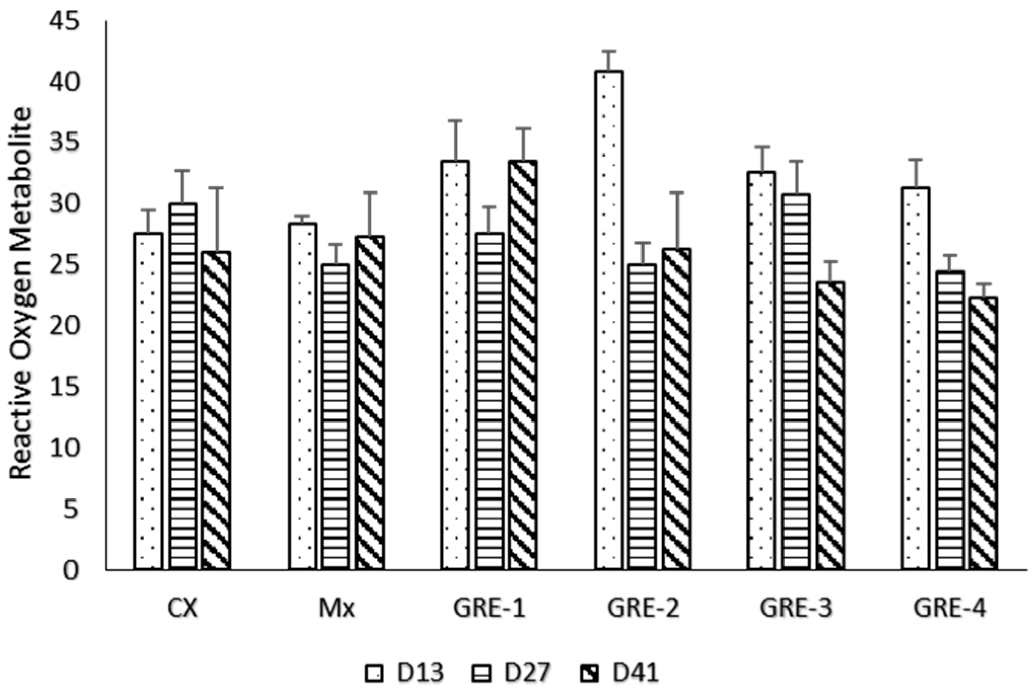 Animals 14 01084 g006