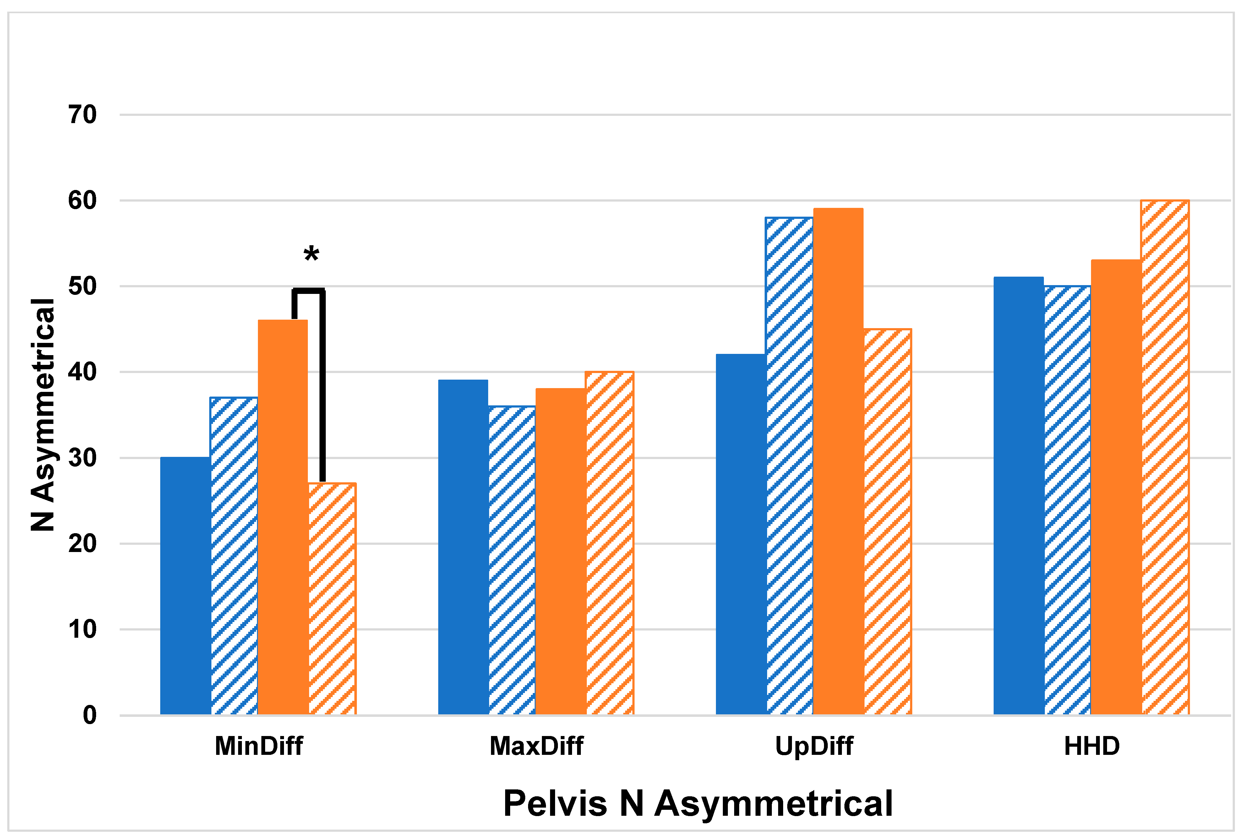 Animals 14 01086 g002