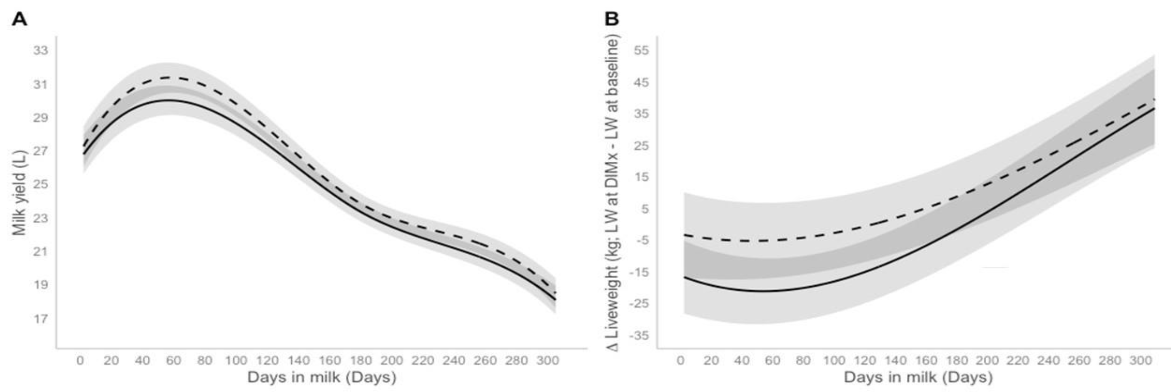 Animals 14 01092 g001