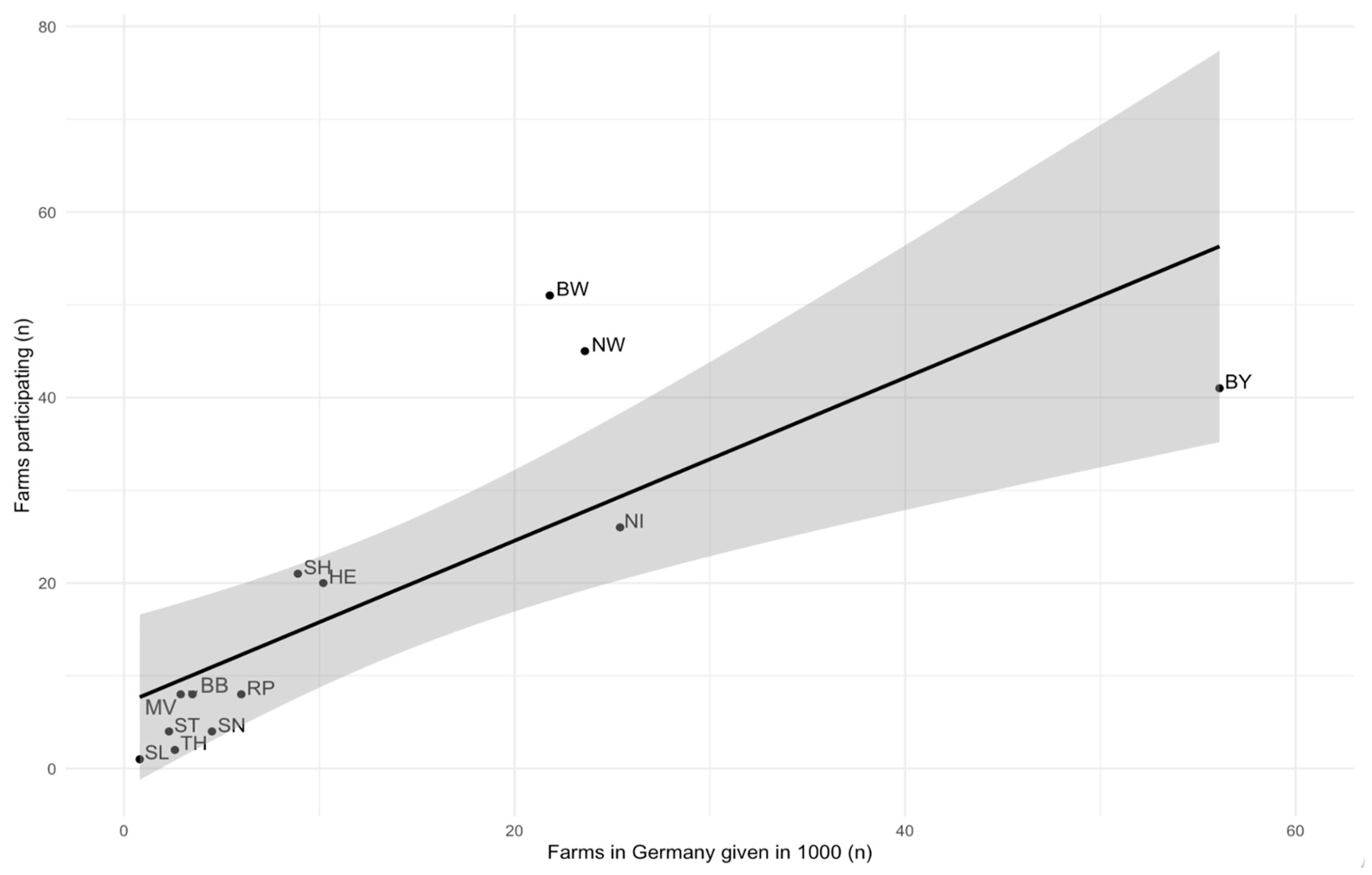 Animals 14 01102 g002 Animals 14 01102 g002