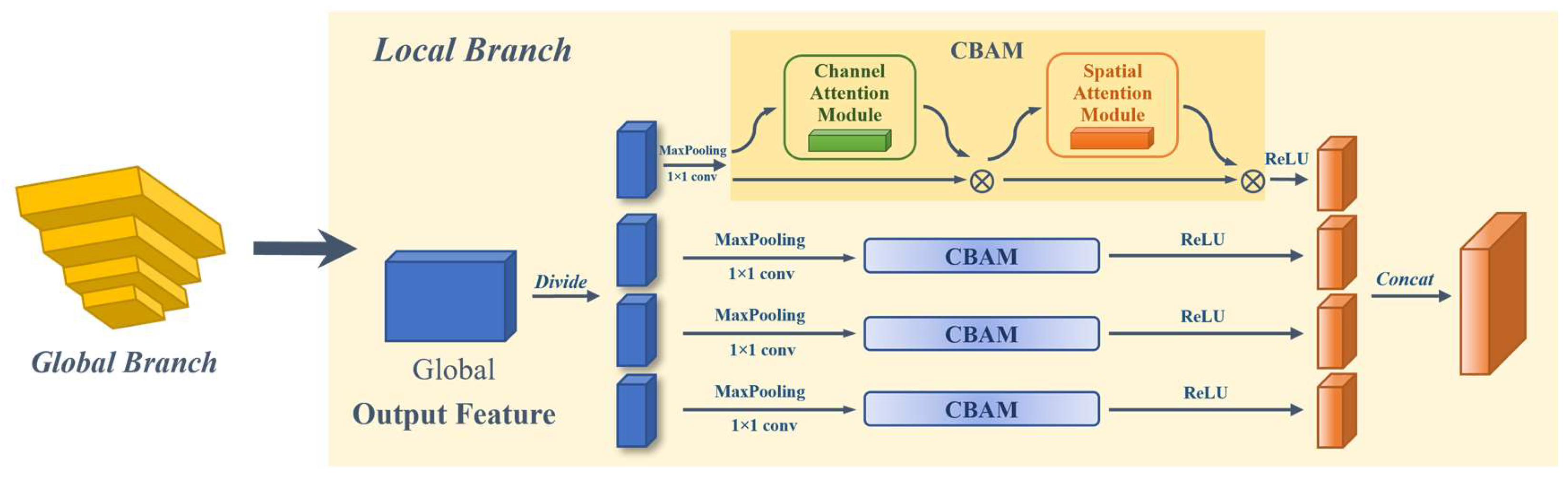 Animals 14 01106 g004