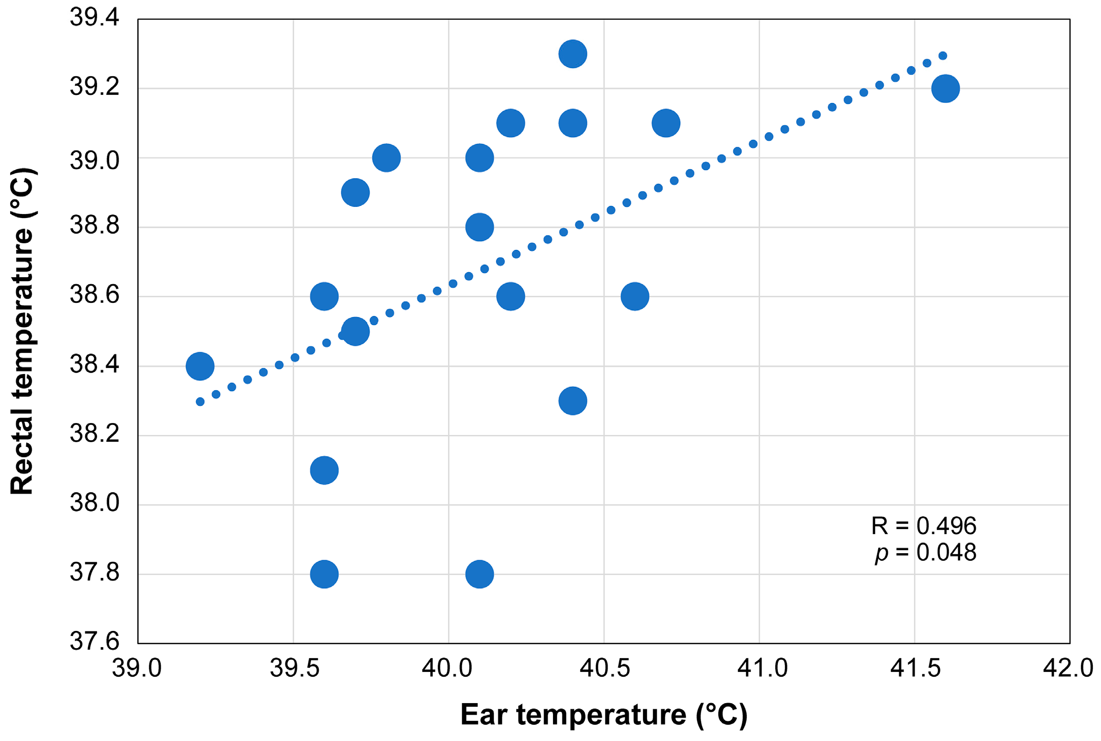 Animals 14 01111 g003