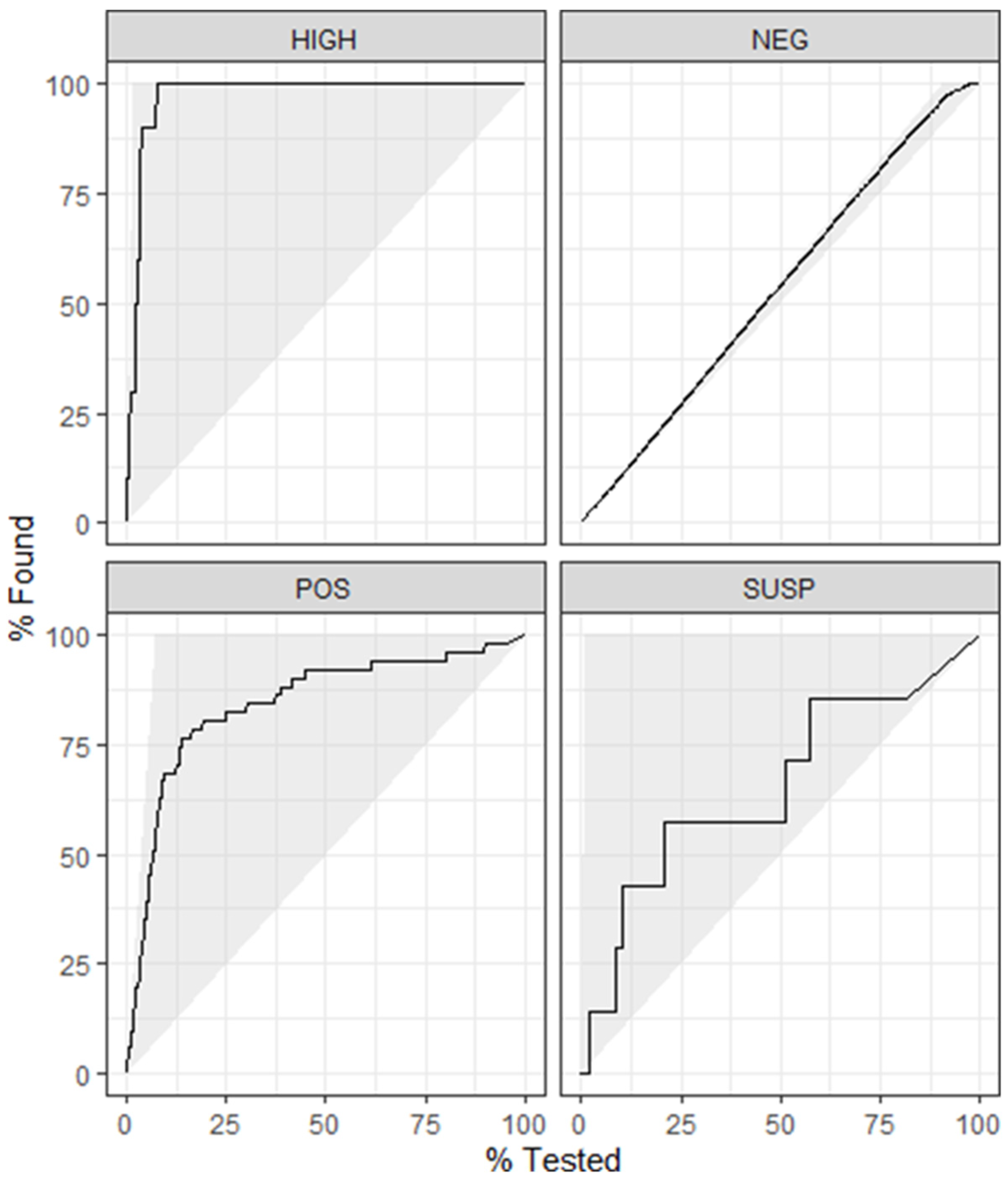 Animals 14 01113 g003