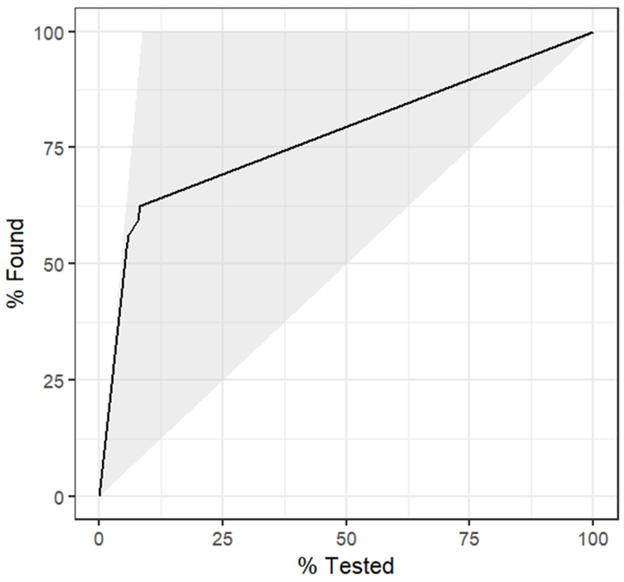 Animals 14 01113 g008