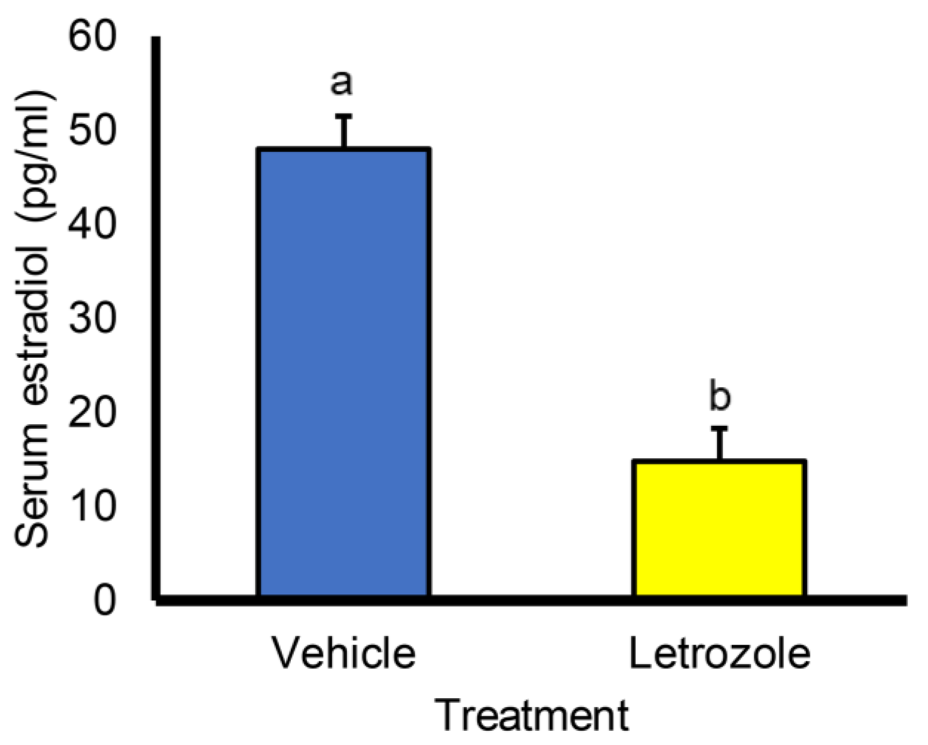 Animals 14 01115 g001 Animals 14 01115 g001