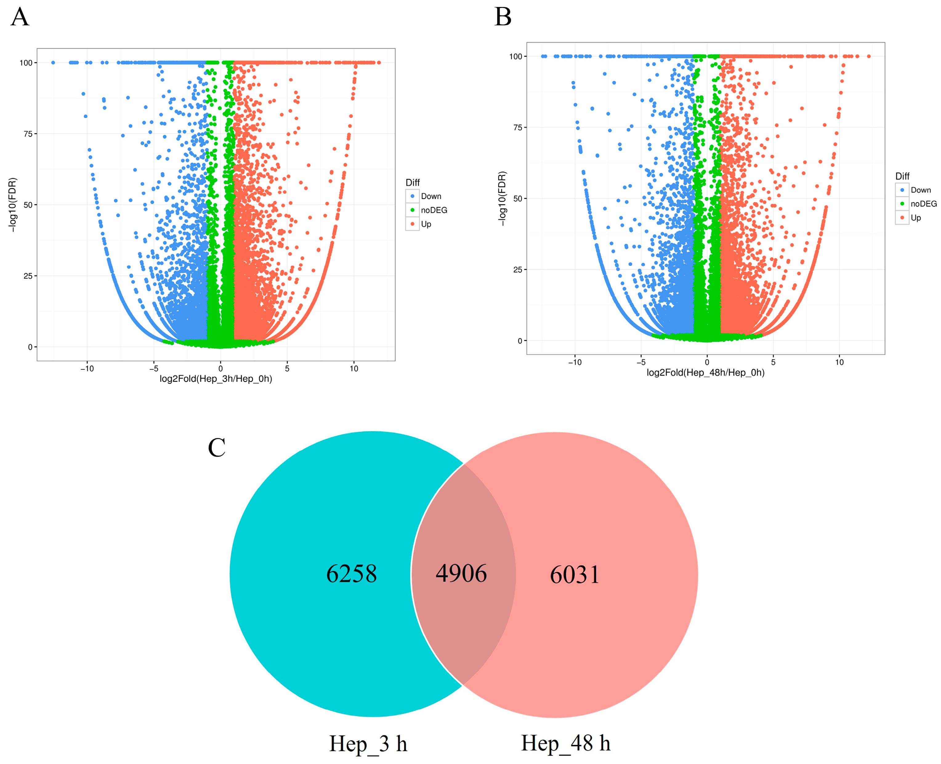Animals 14 01117 g001