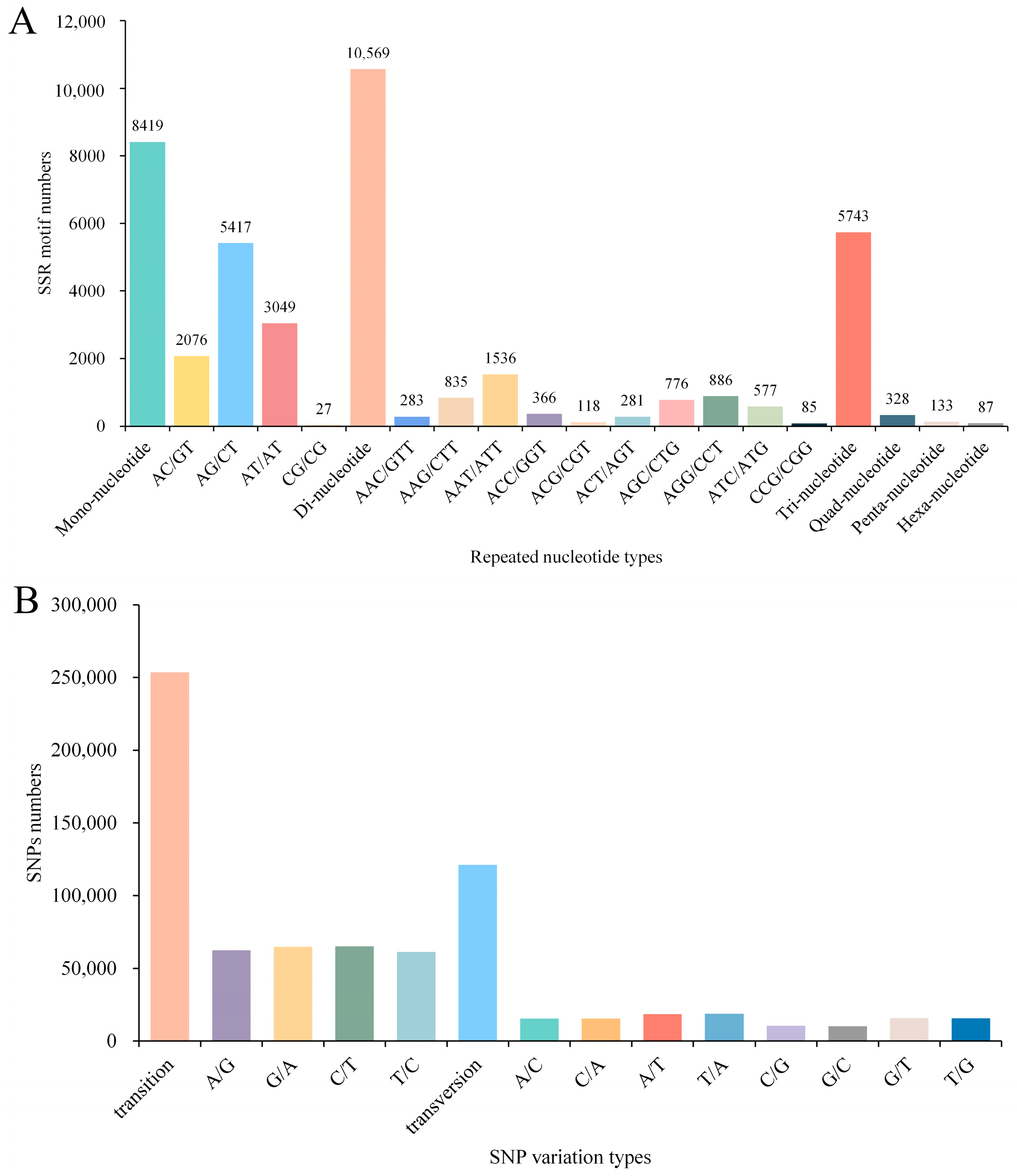 Animals 14 01117 g004