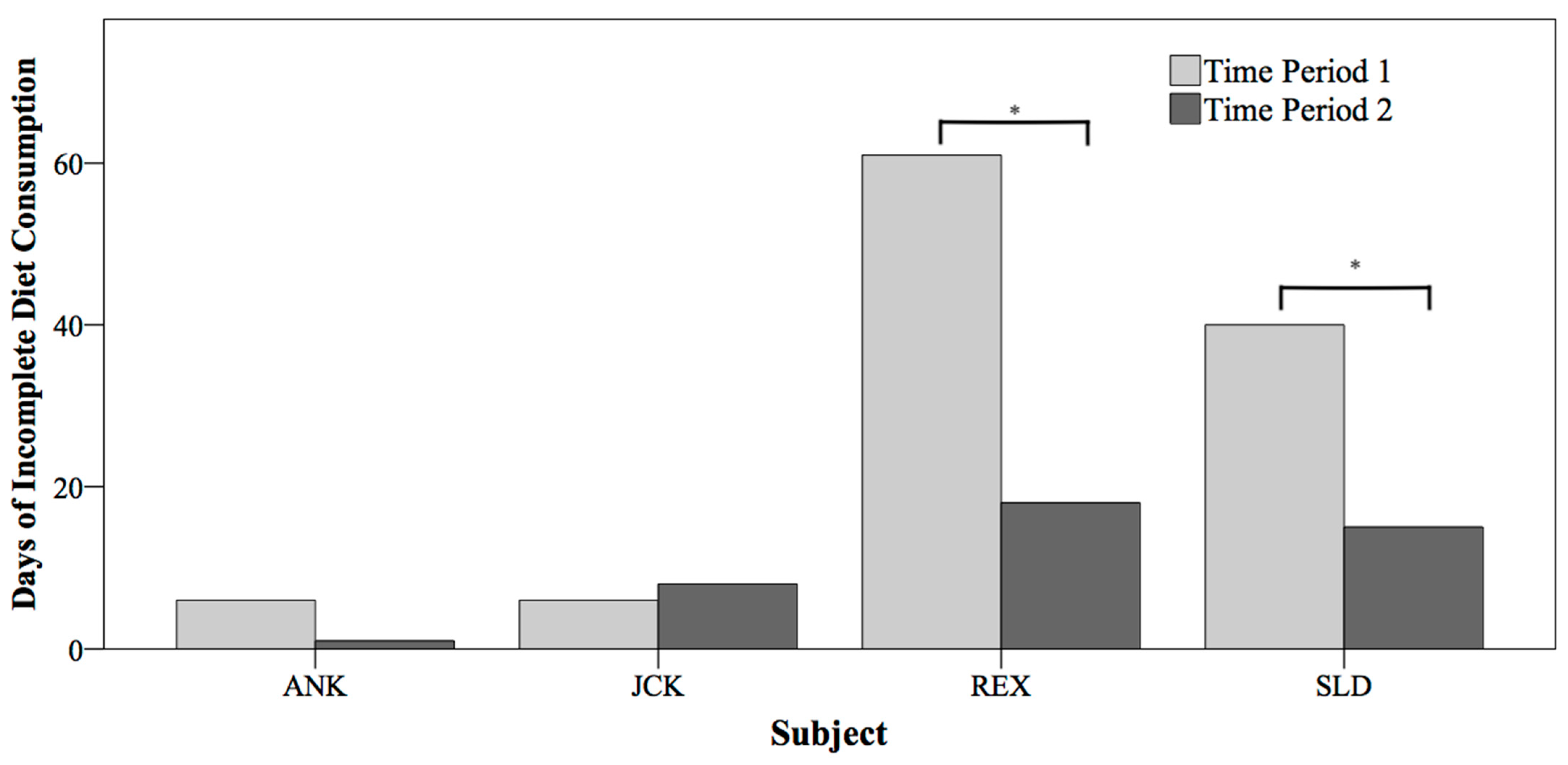 Animals 14 01120 g002