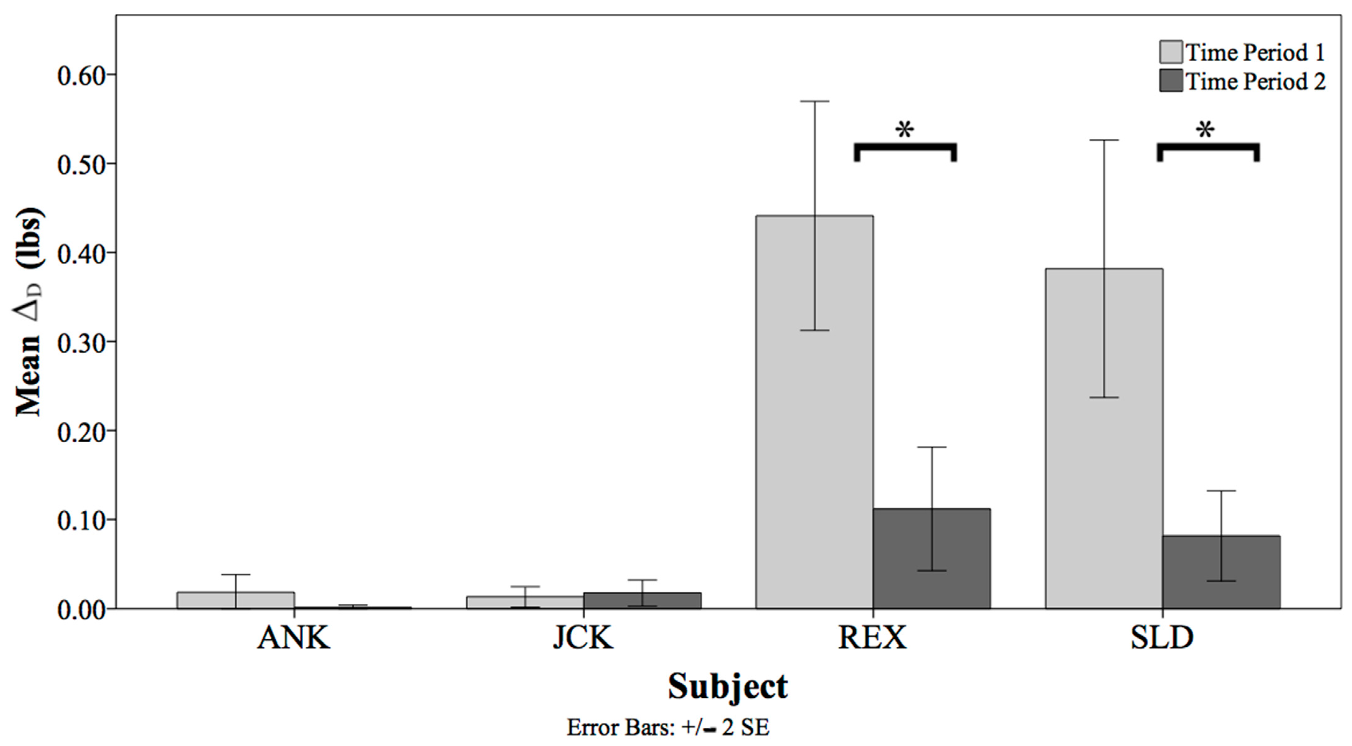 Animals 14 01120 g003