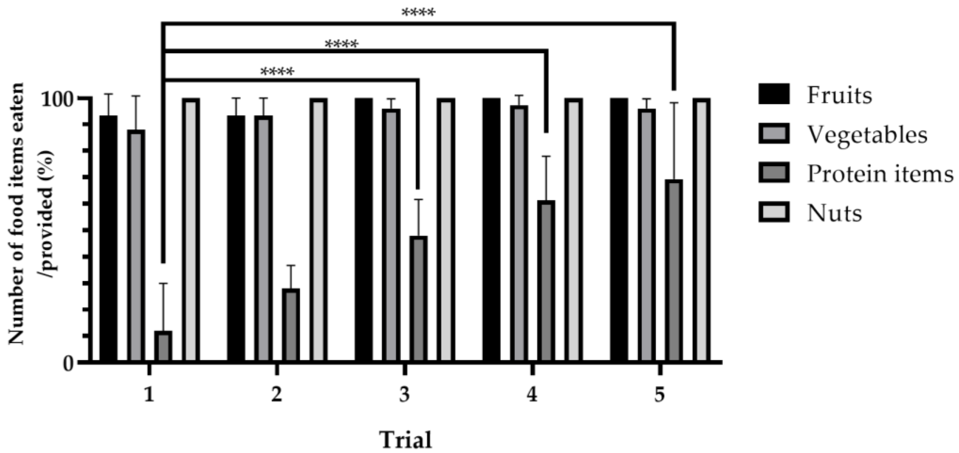 Animals 14 01123 g003 Animals 14 01123 g003