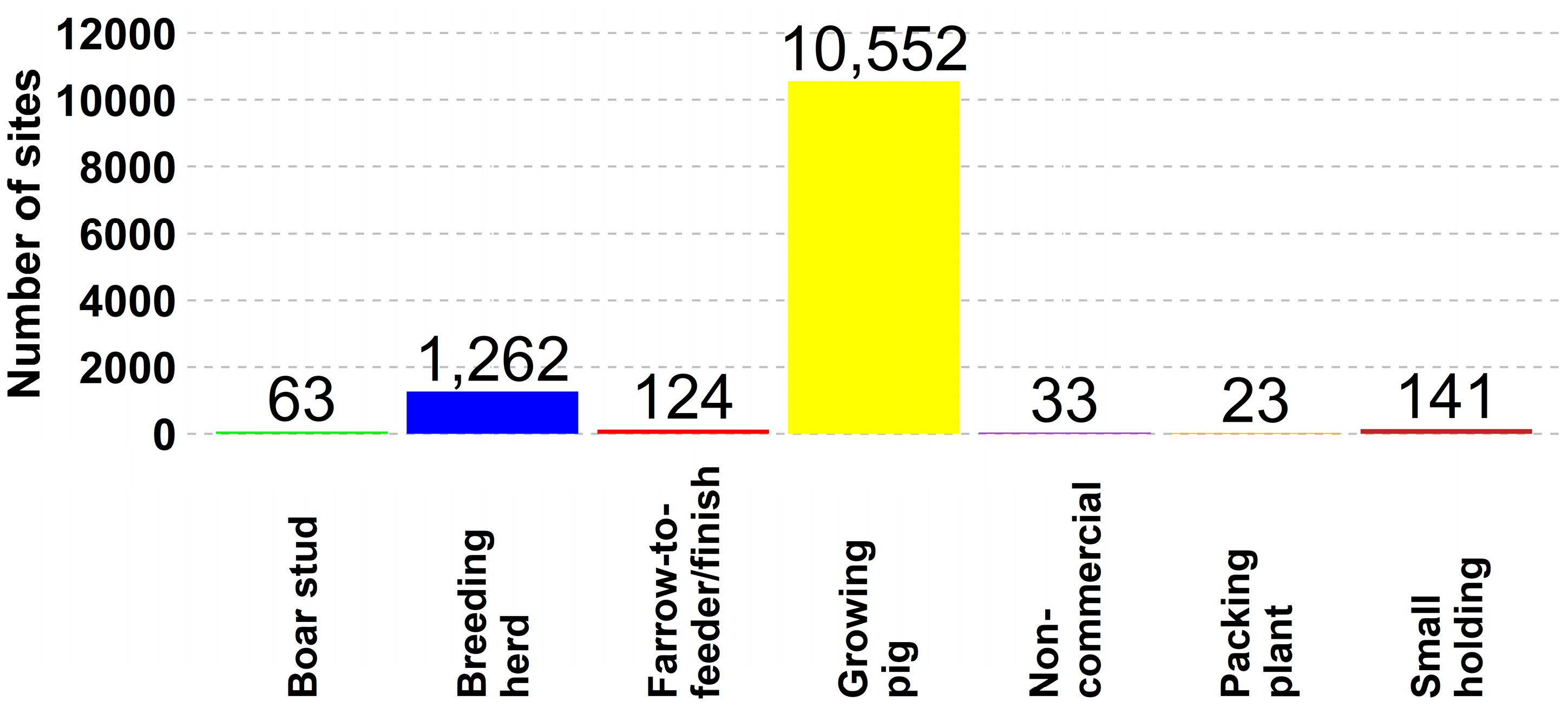 Animals 14 01134 g001 Animals 14 01134 g001