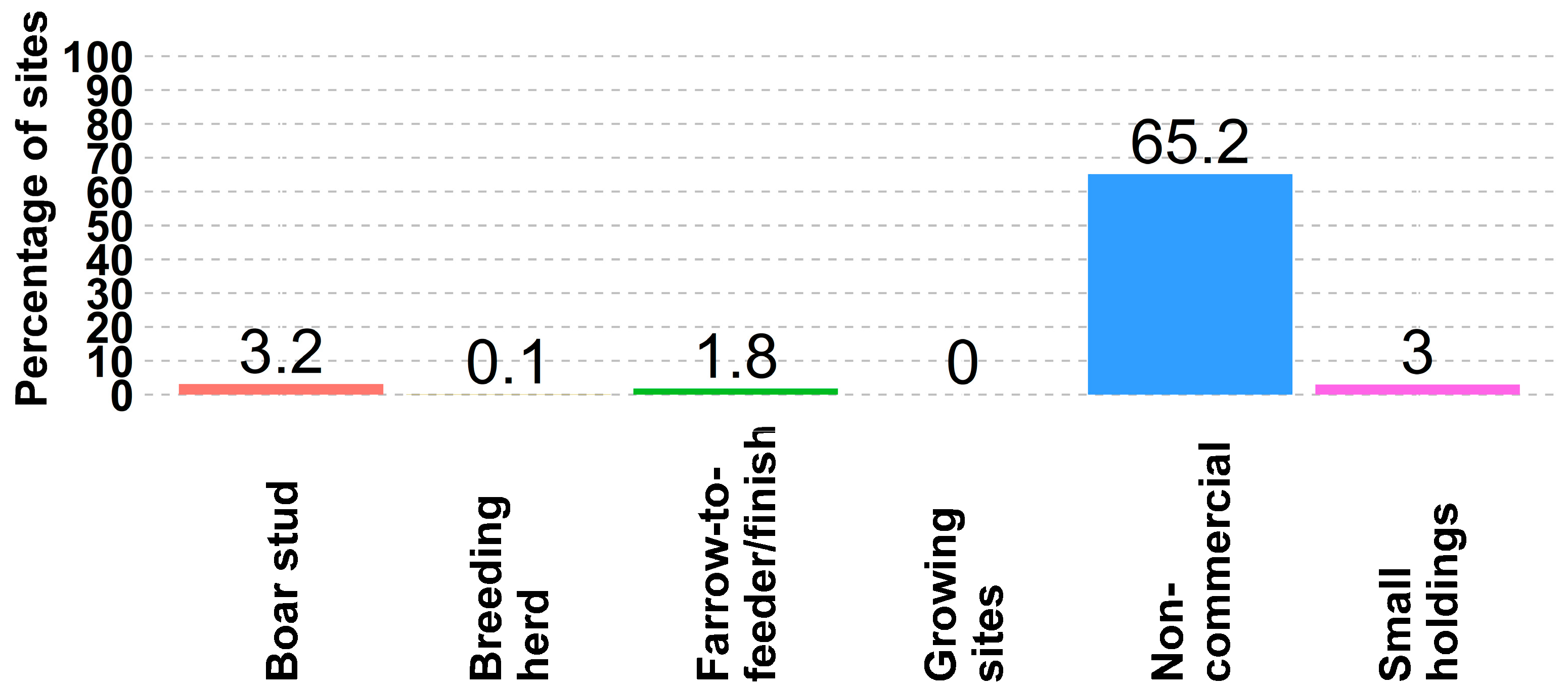 Animals 14 01134 g004 Animals 14 01134 g004
