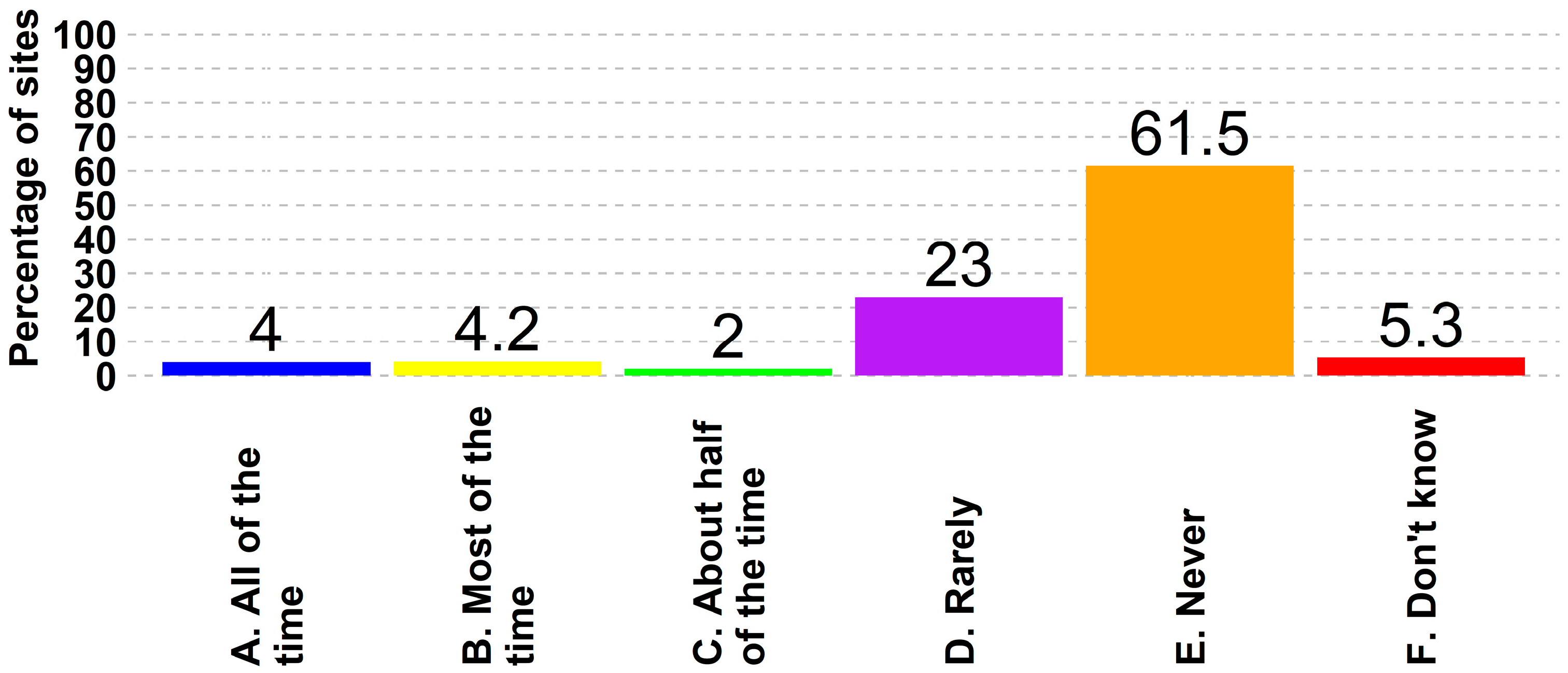 Animals 14 01134 g008 Animals 14 01134 g008