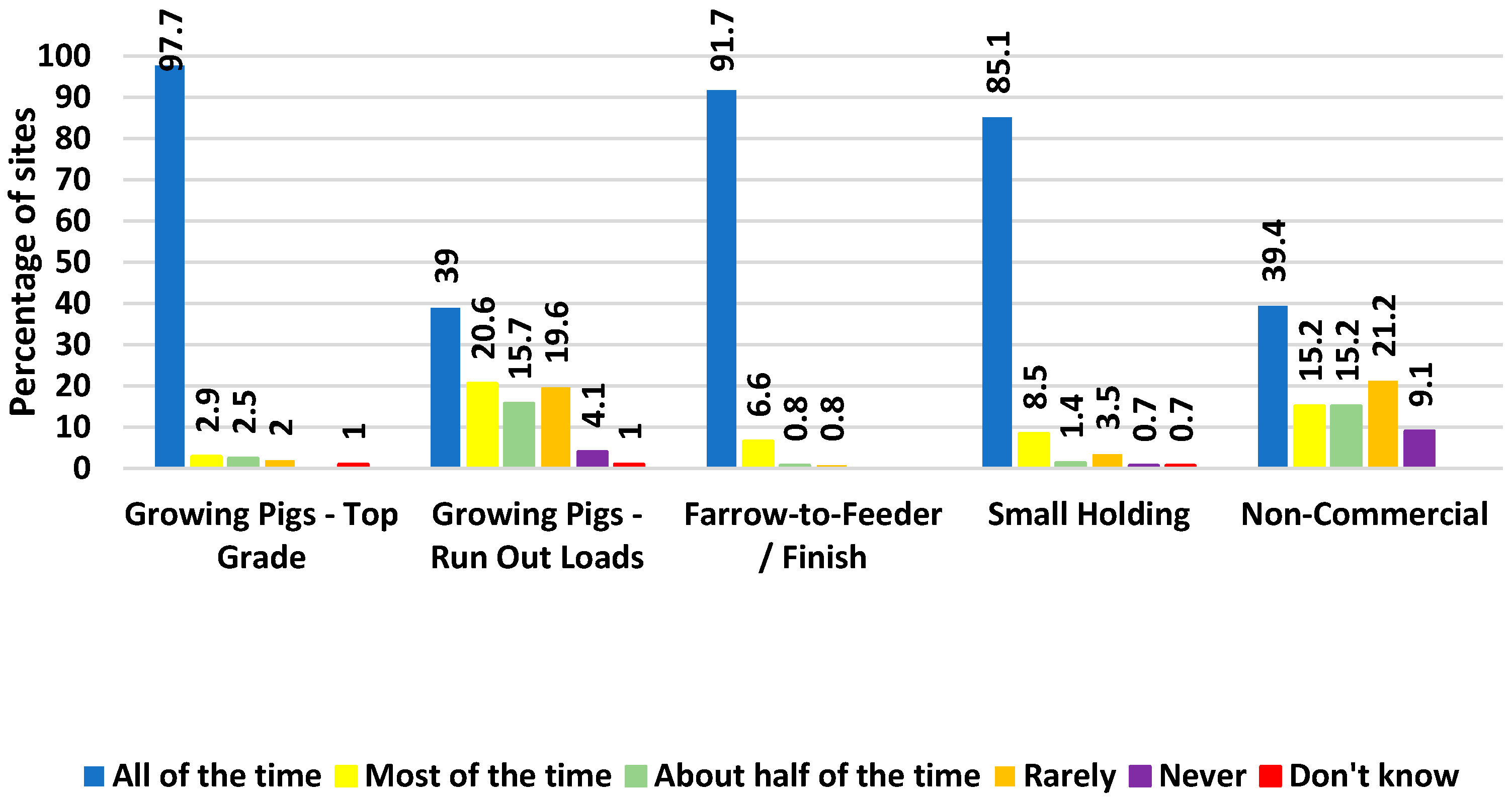 Animals 14 01134 g010 Animals 14 01134 g010