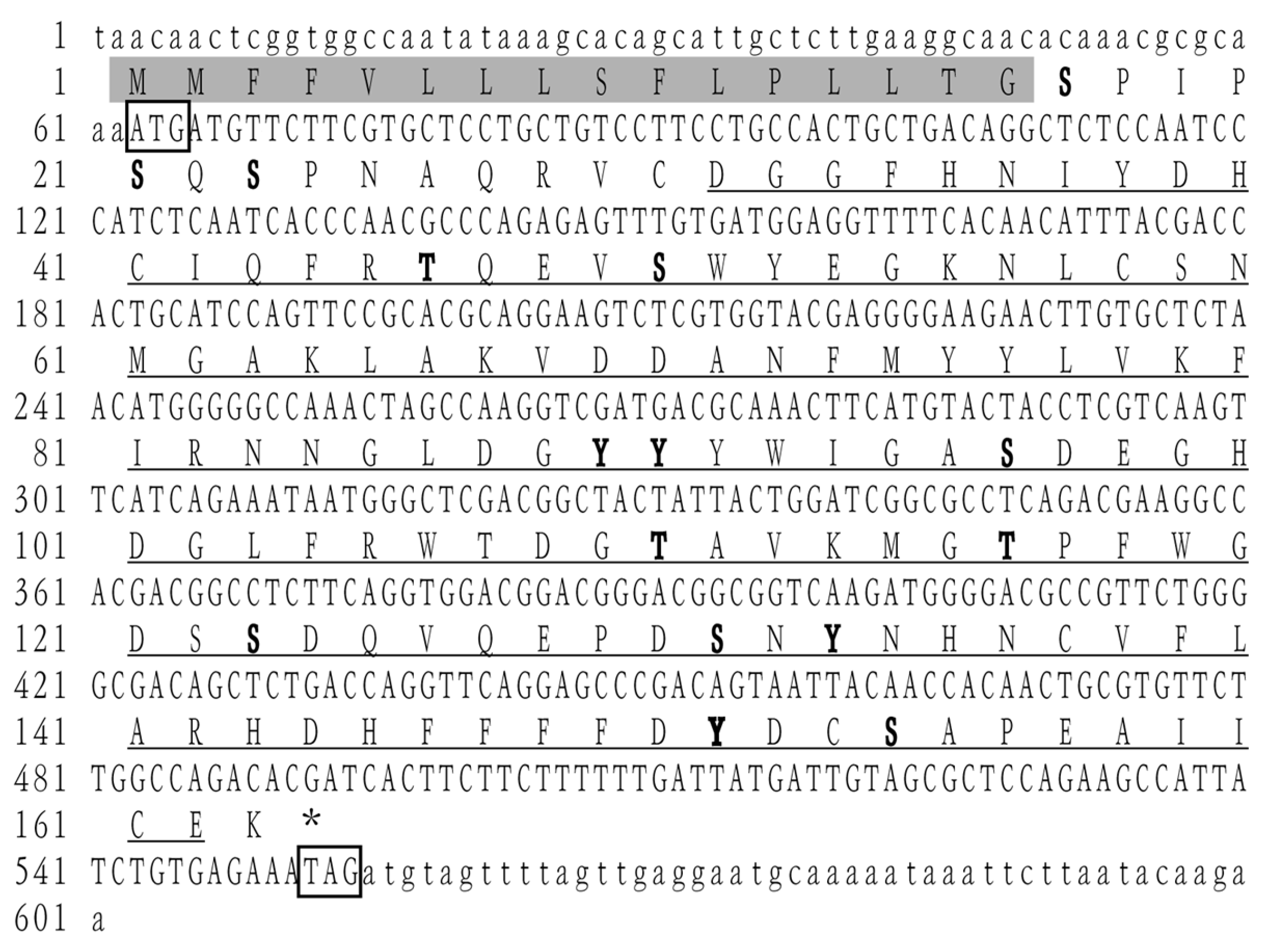 Animals 14 01137 g001 Animals 14 01137 g001