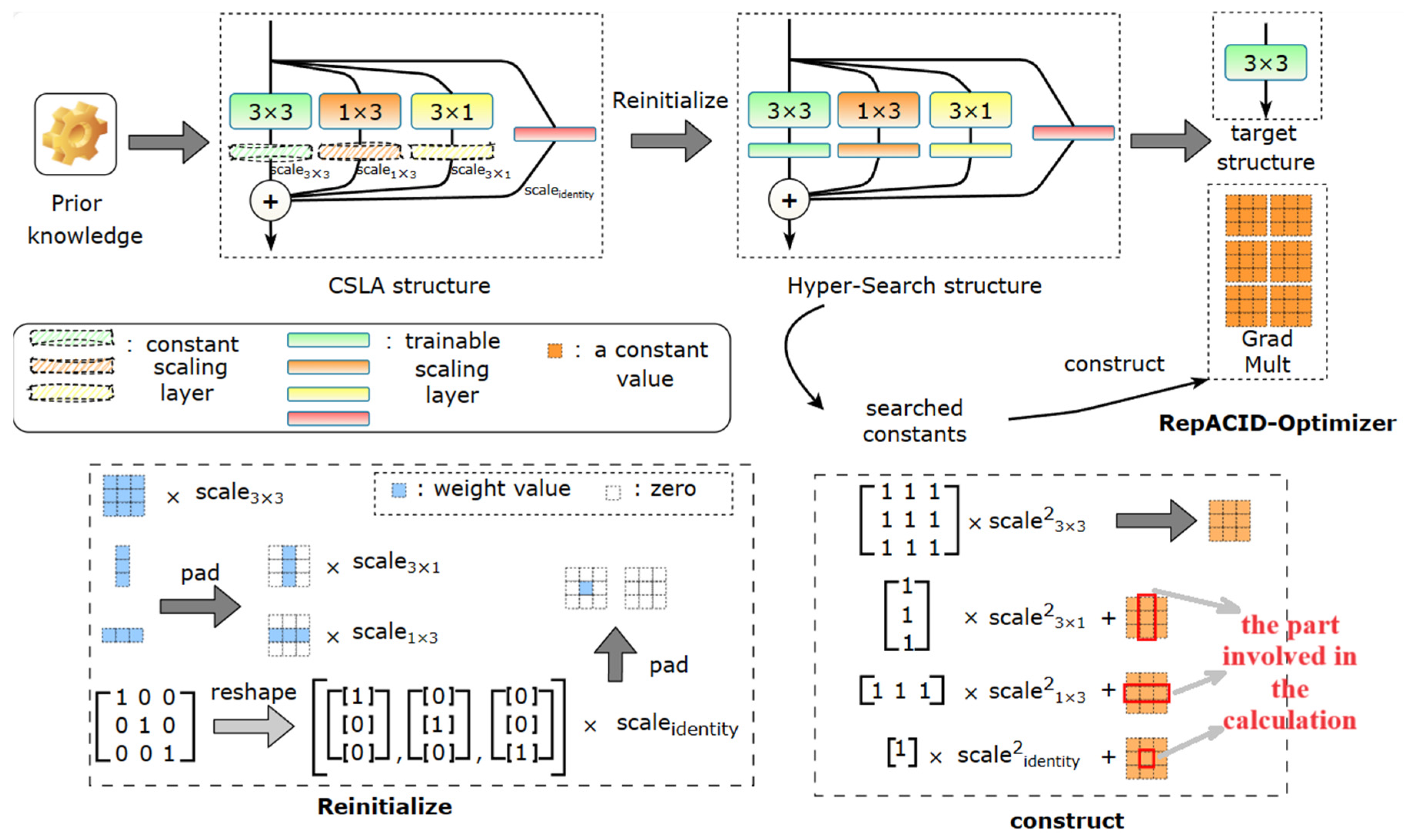 Animals 14 01152 g007