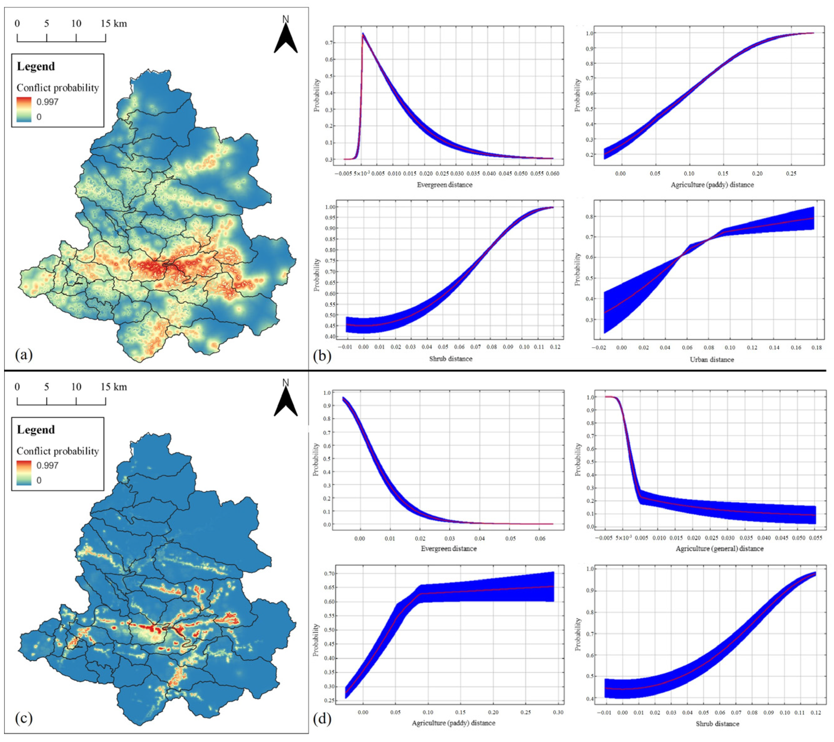 Animals 14 01153 g005