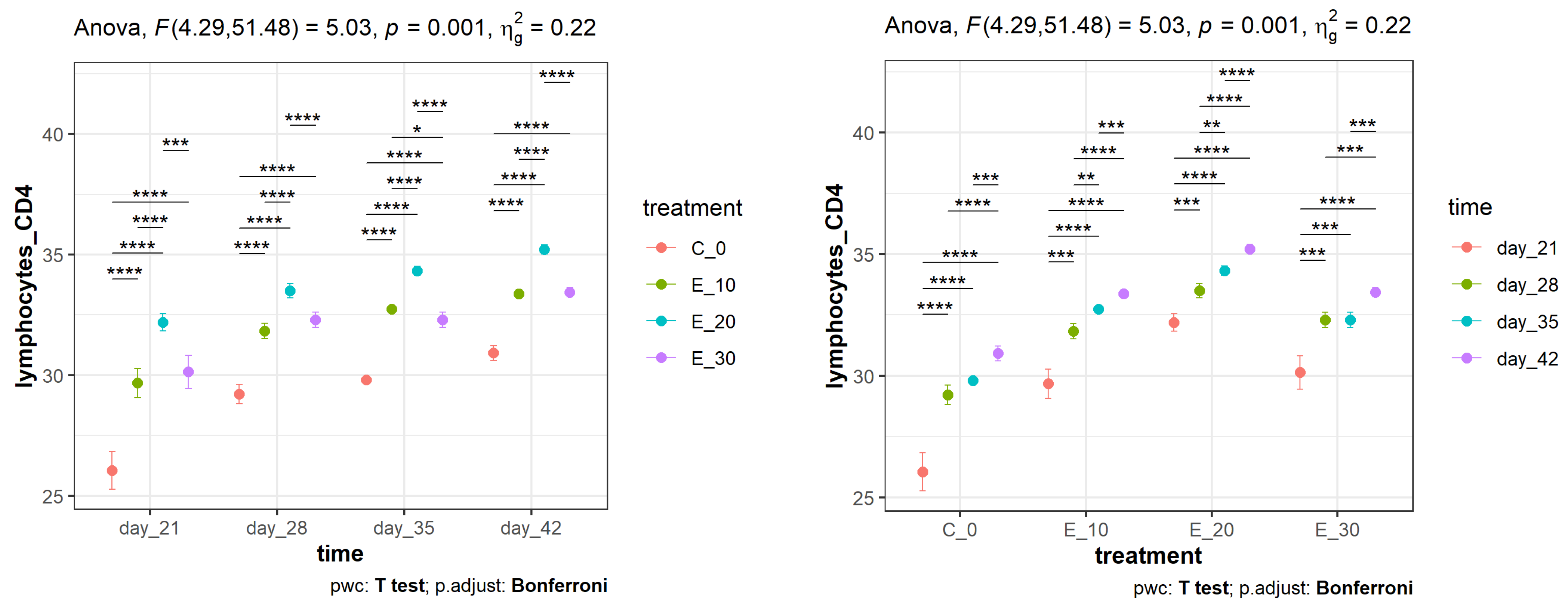 Animals 14 01159 g002