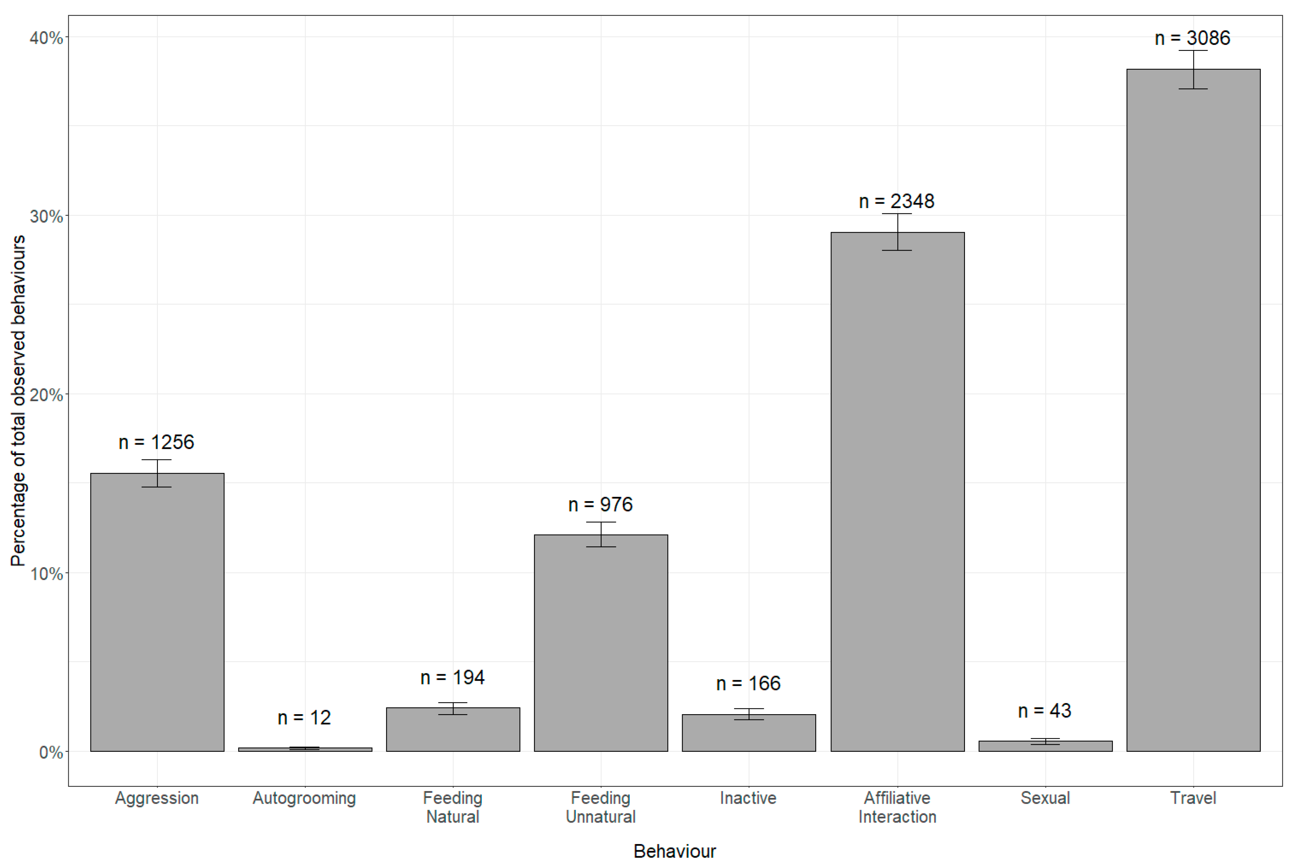 Animals 14 01173 g002 Animals 14 01173 g002