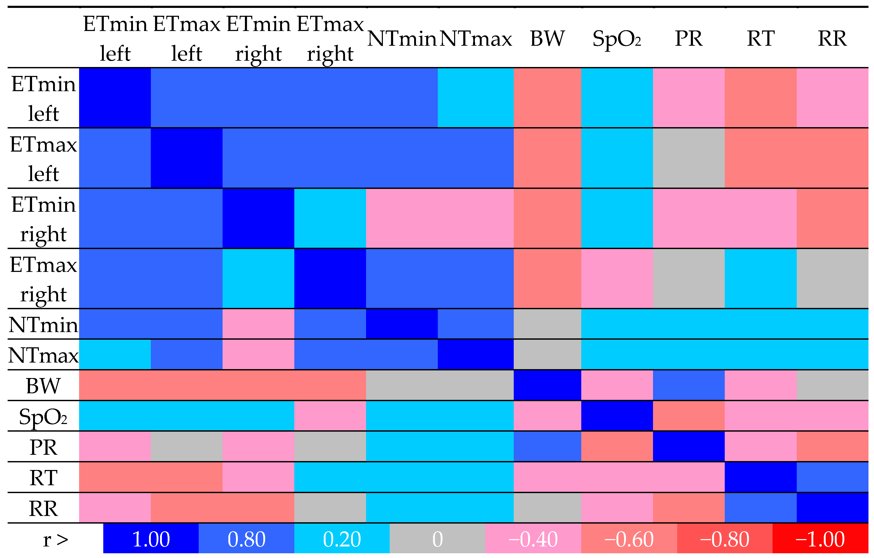 Animals 14 01180 g002