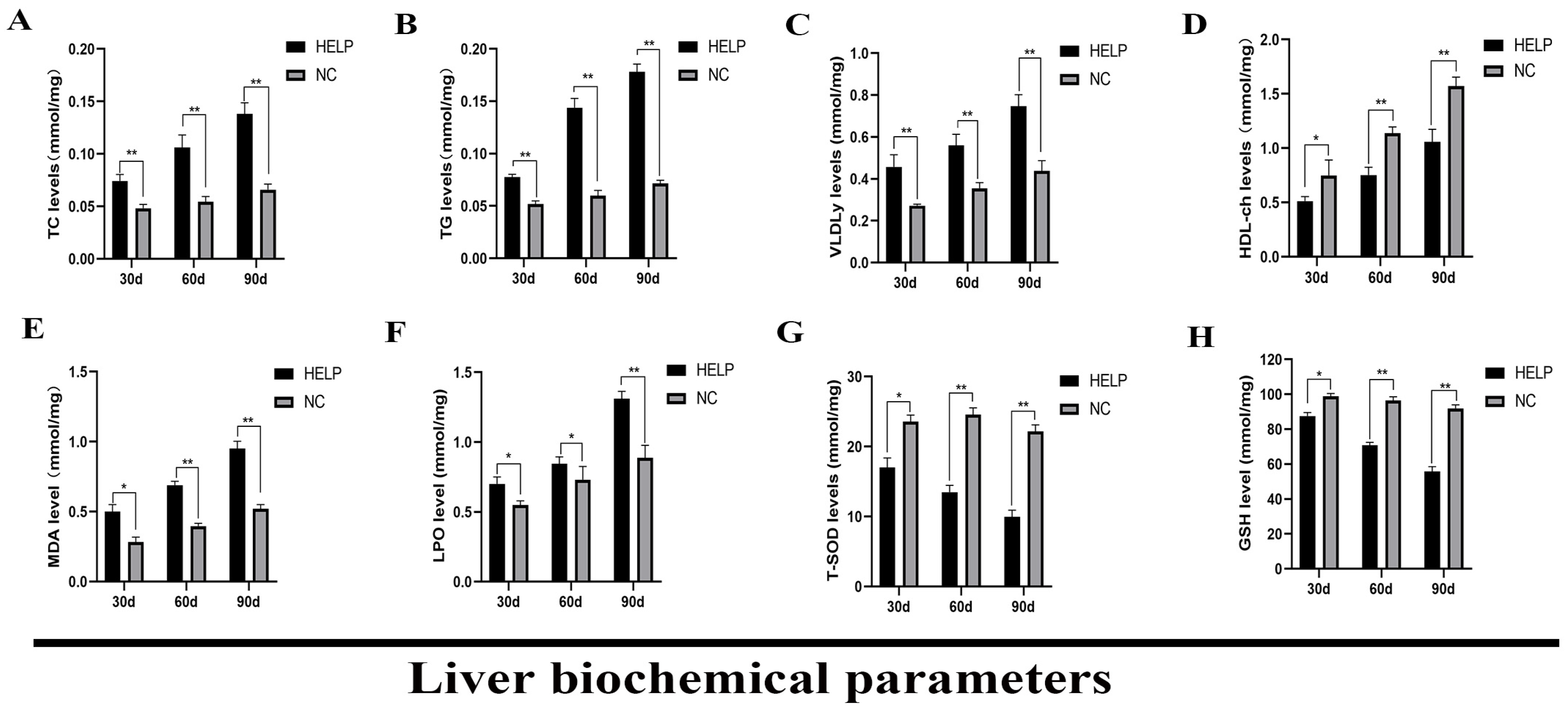 Animals 14 01199 g005