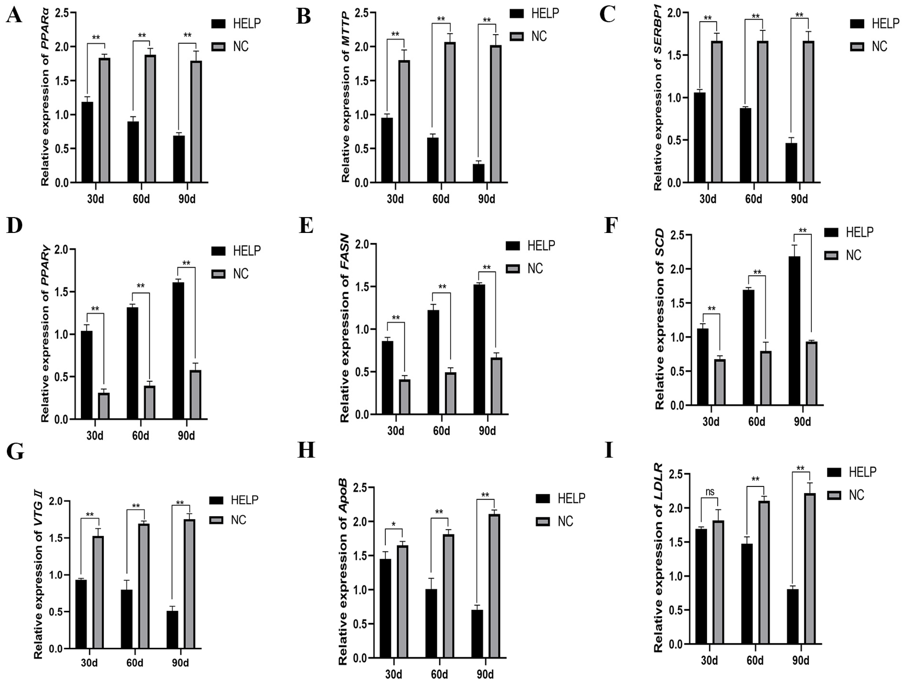Animals 14 01199 g006