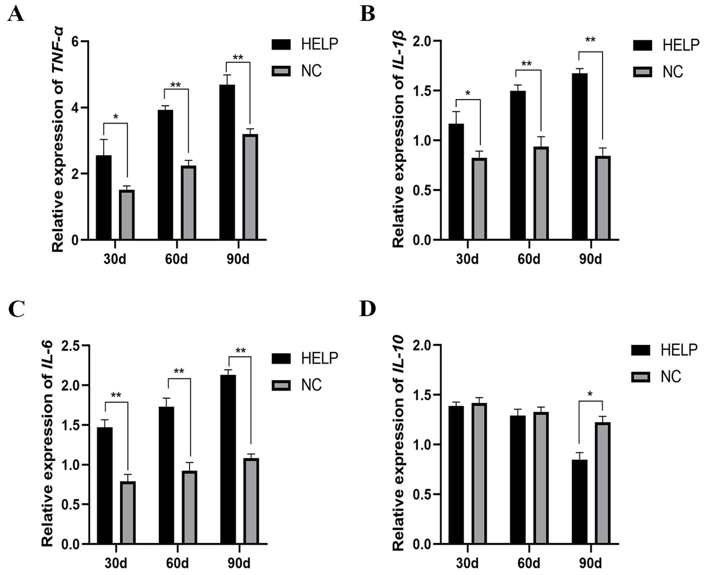Animals 14 01199 g008