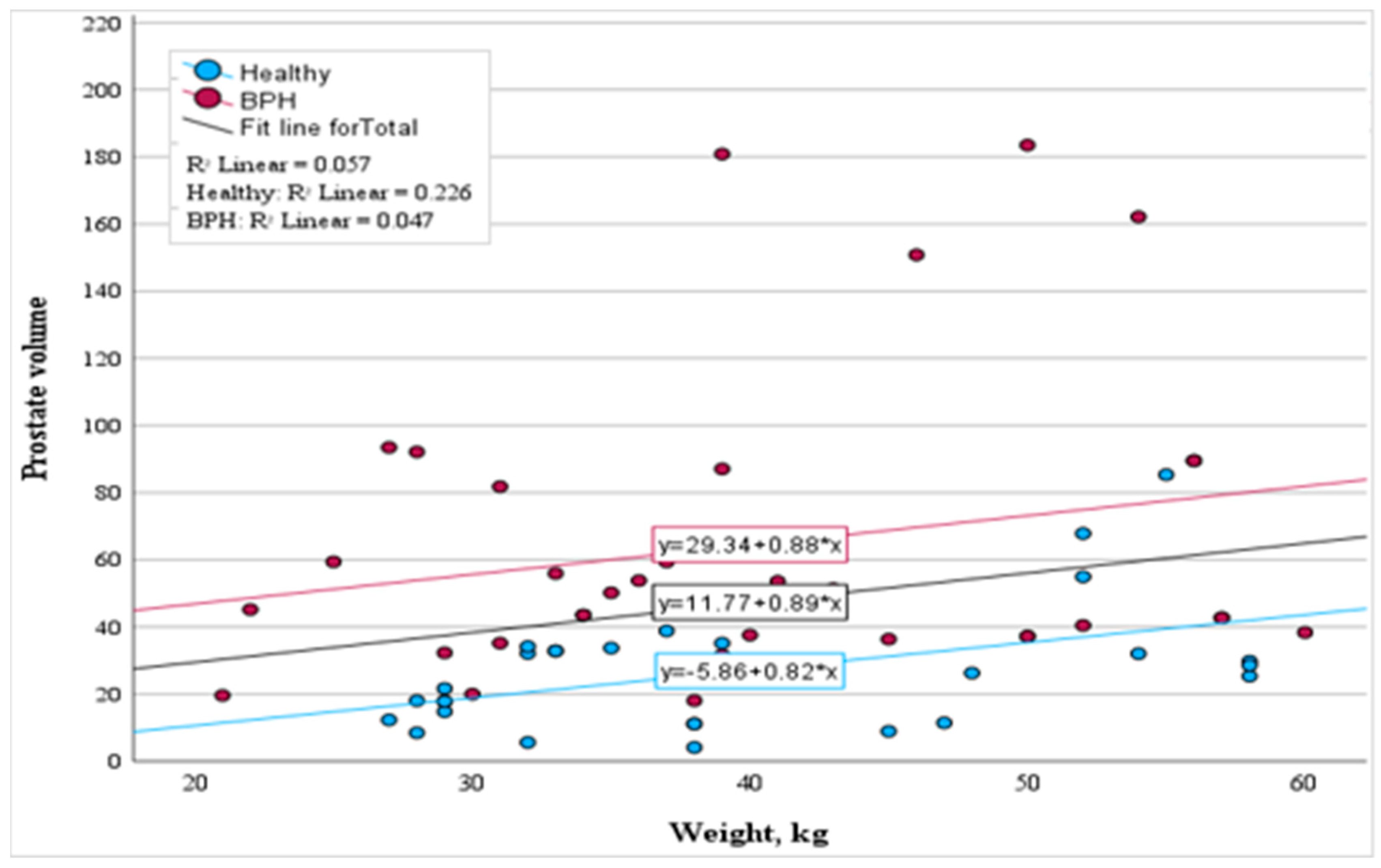 Animals 14 01204 g004