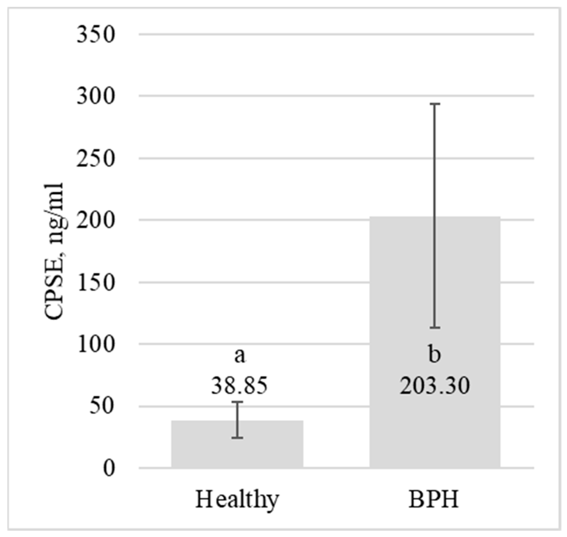 Animals 14 01204 g006