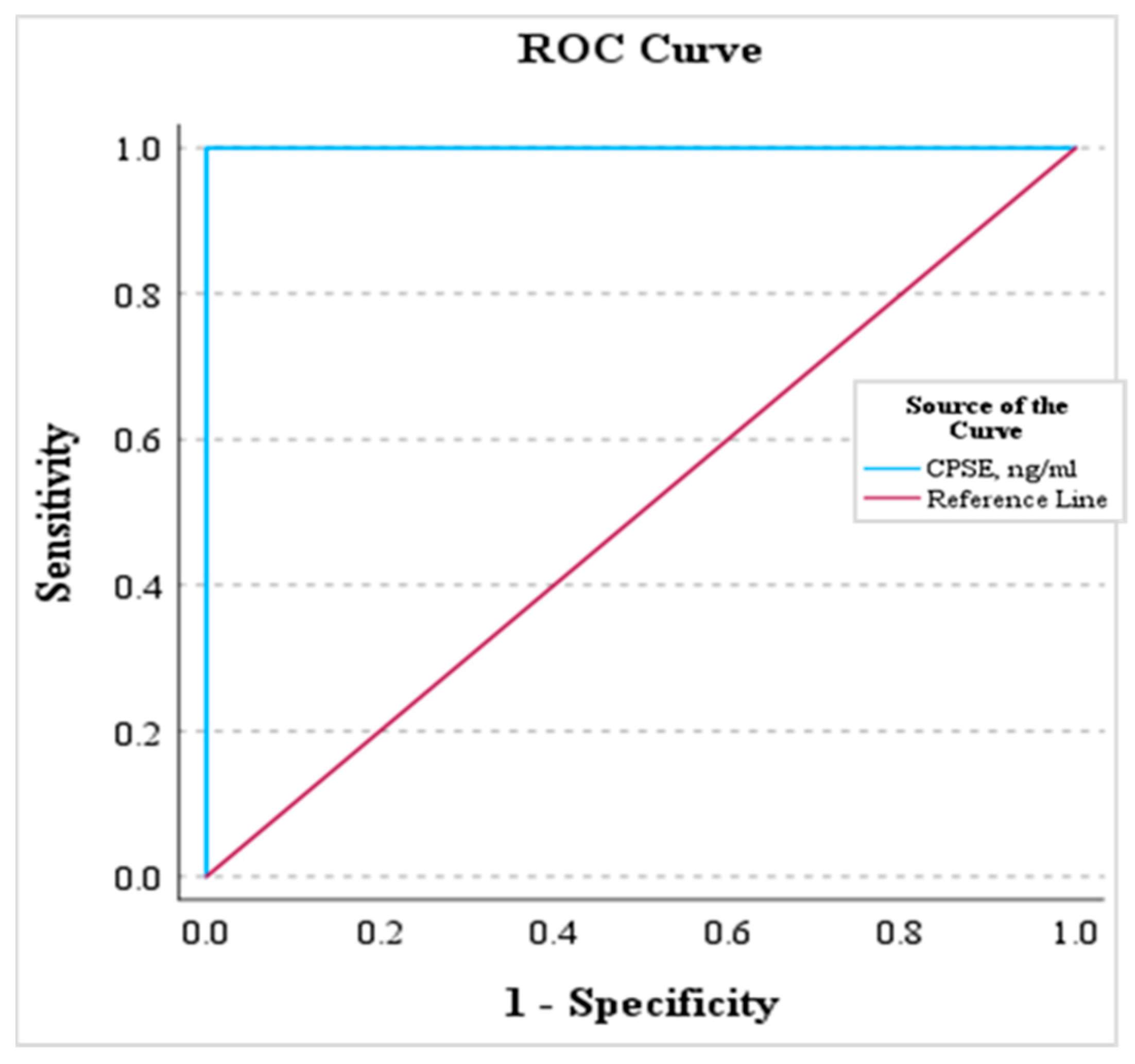 Animals 14 01204 g007