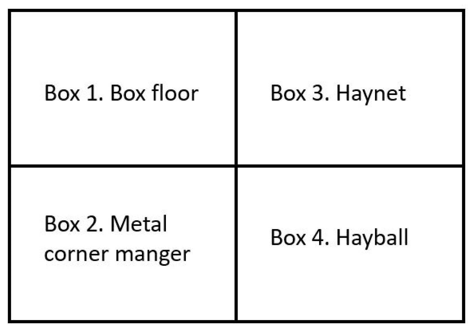 Animals 14 01211 g003 Animals 14 01211 g003