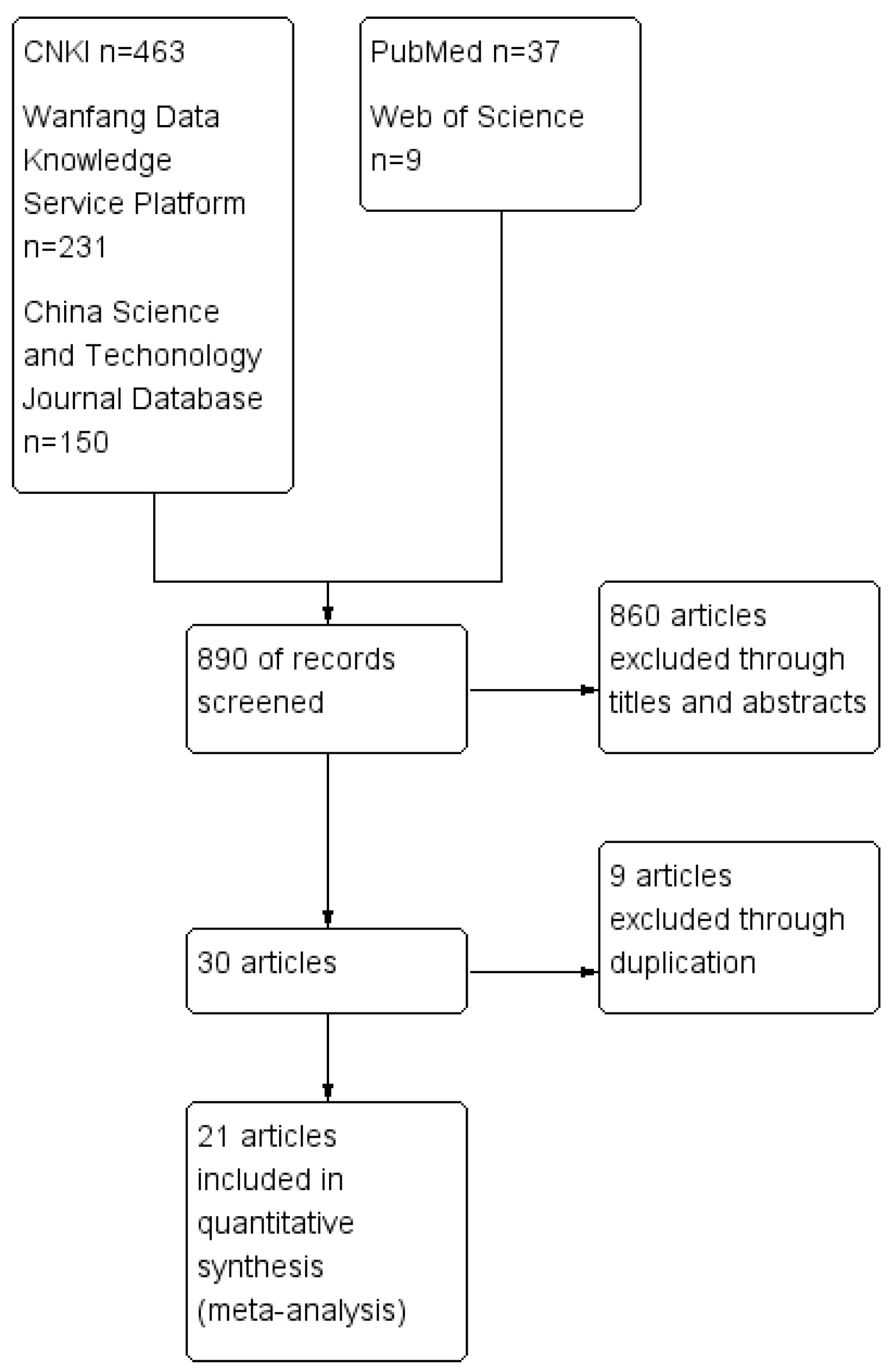Animals 14 01220 g001