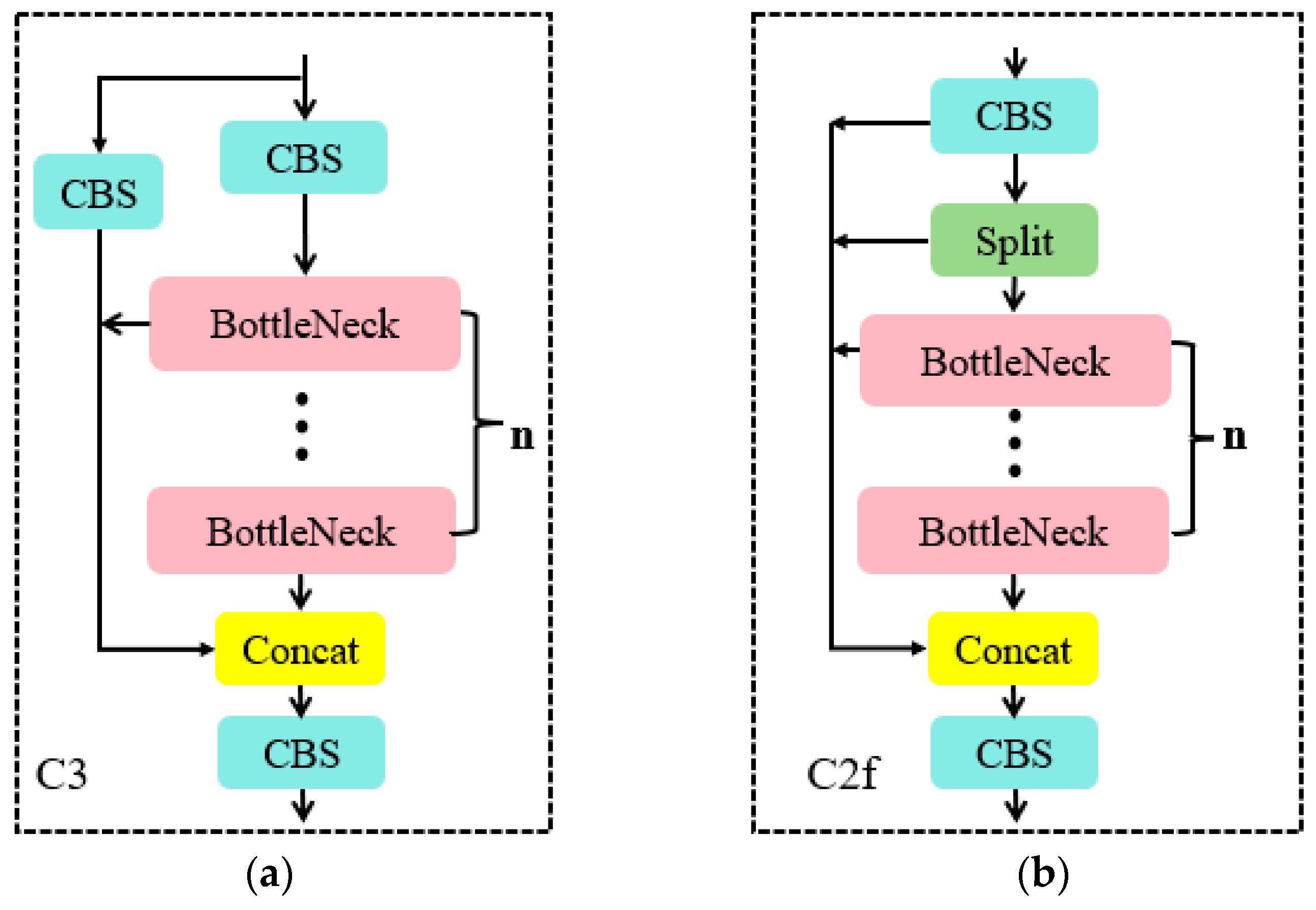 Animals 14 01226 g004