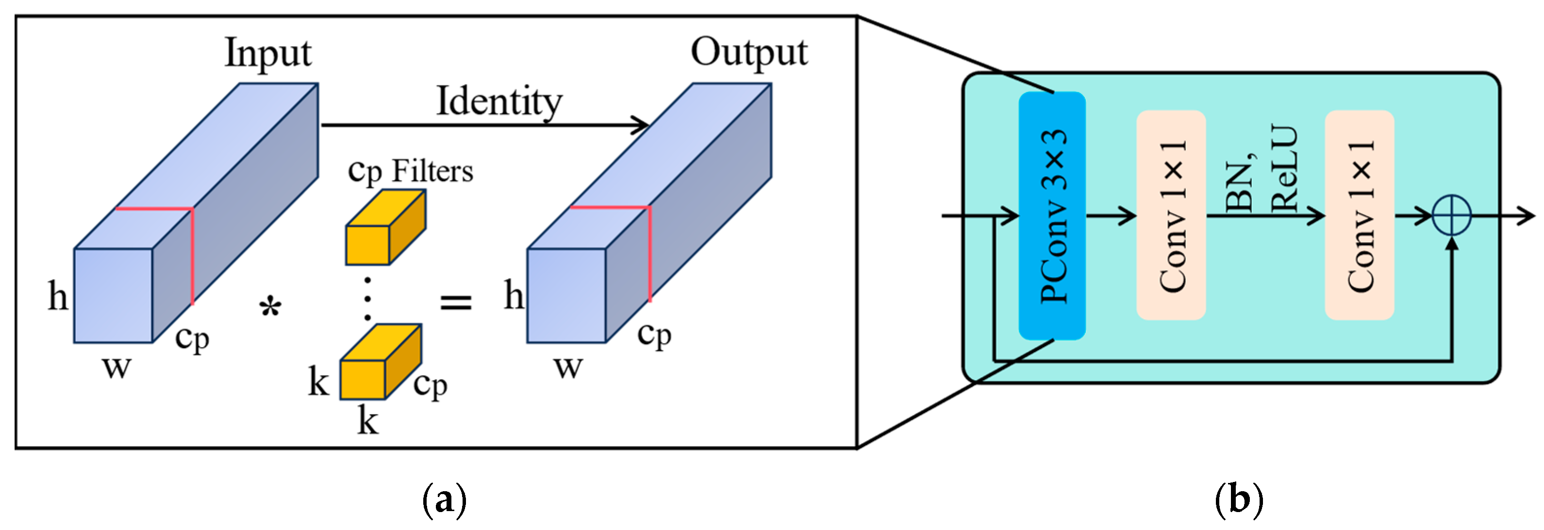 Animals 14 01226 g005