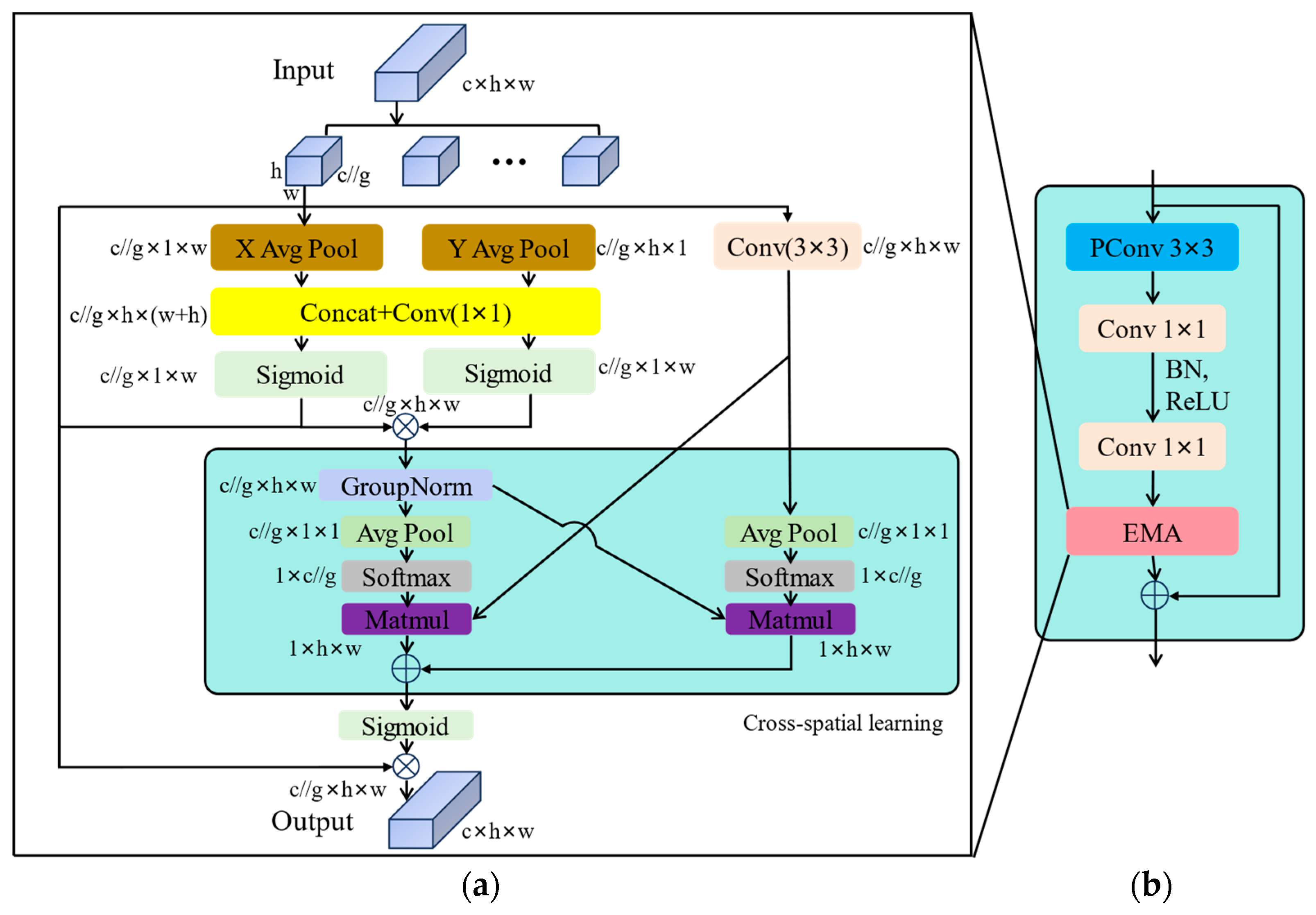 Animals 14 01226 g006