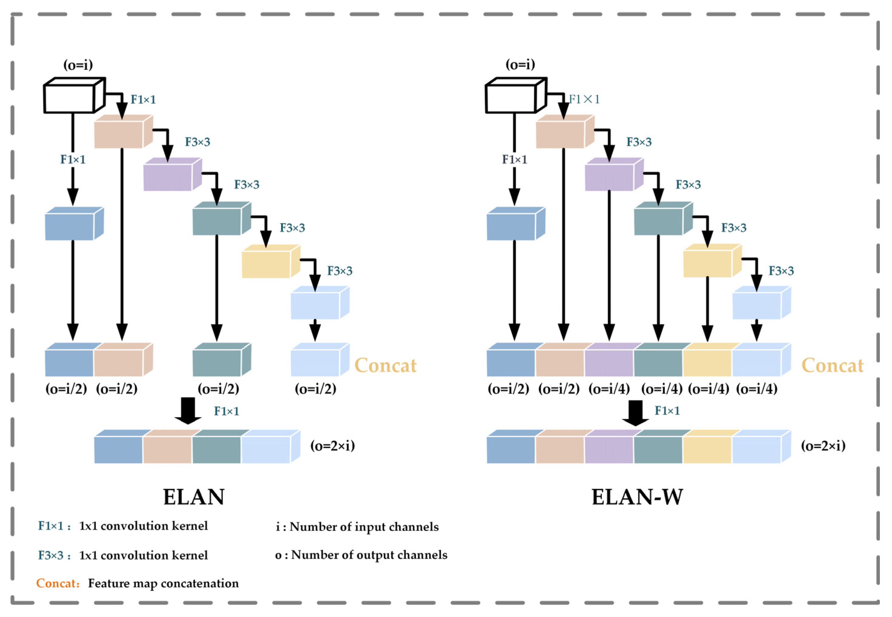 Animals 14 01227 g007