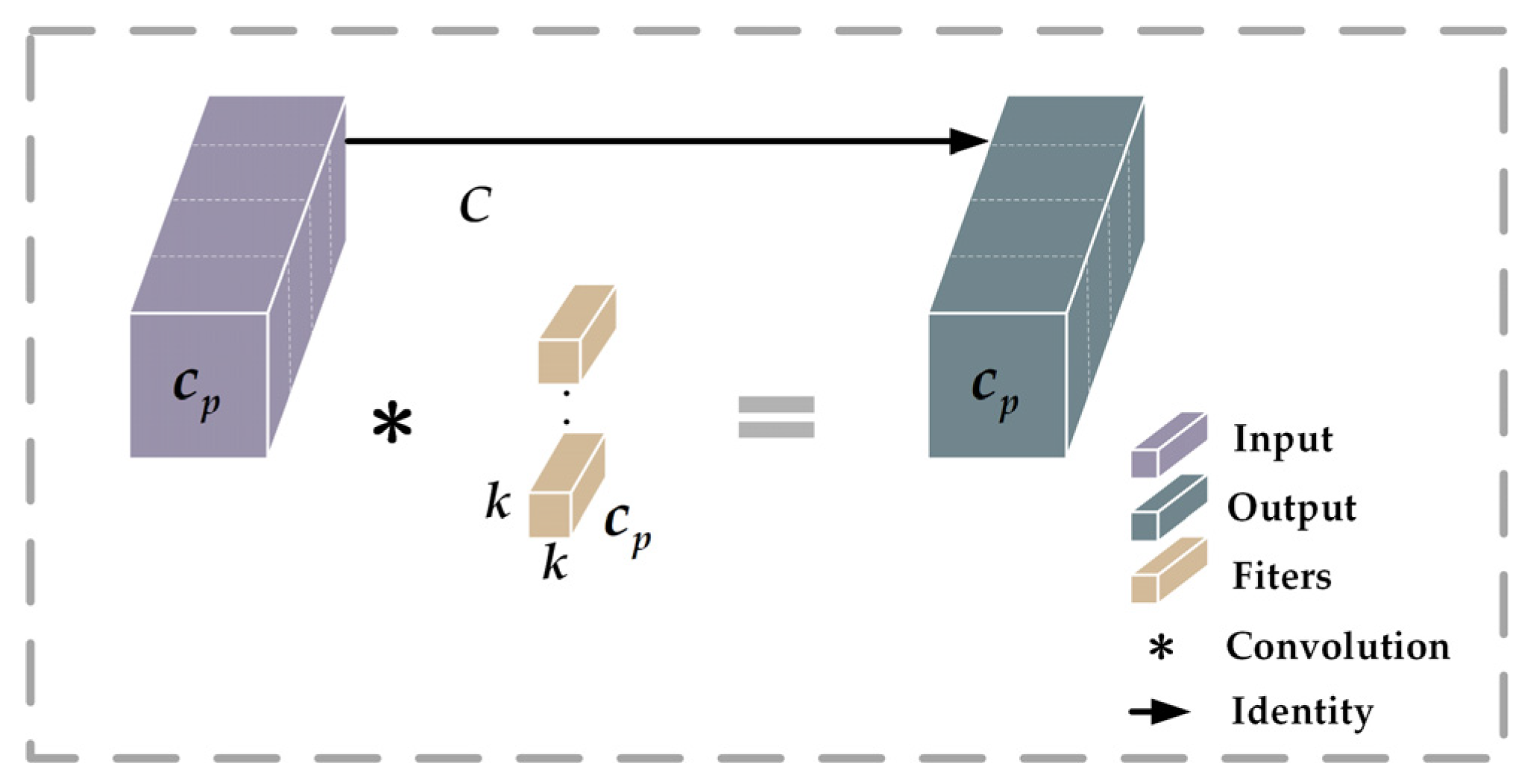 Animals 14 01227 g010