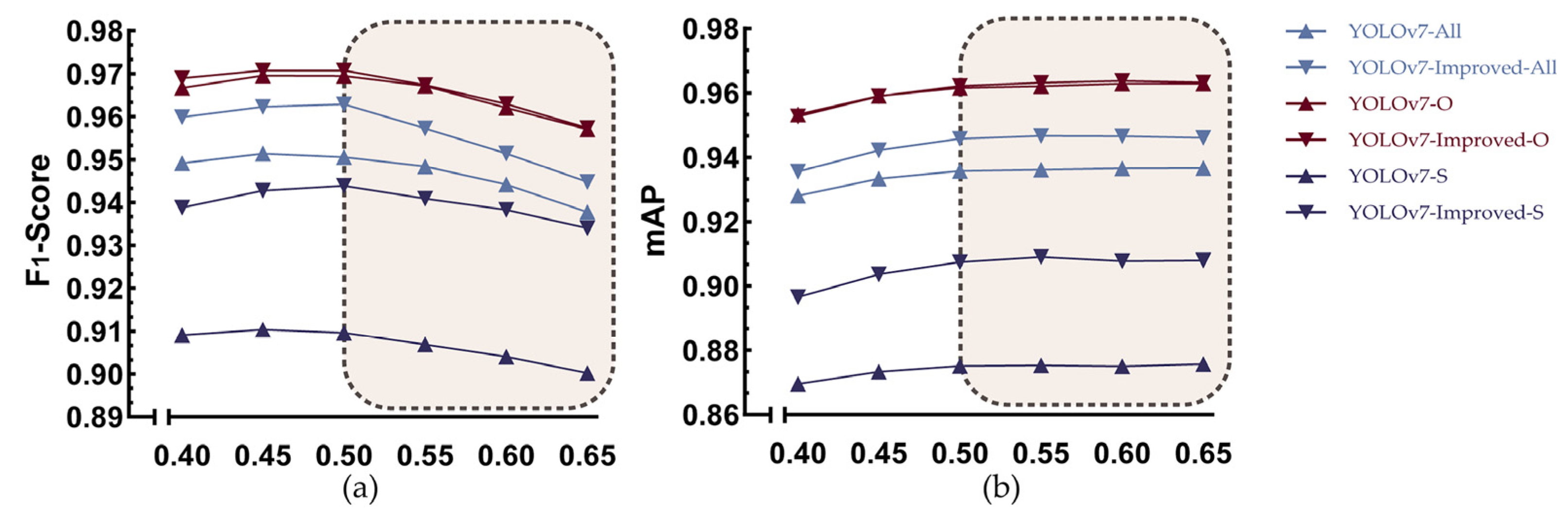 Animals 14 01227 g015