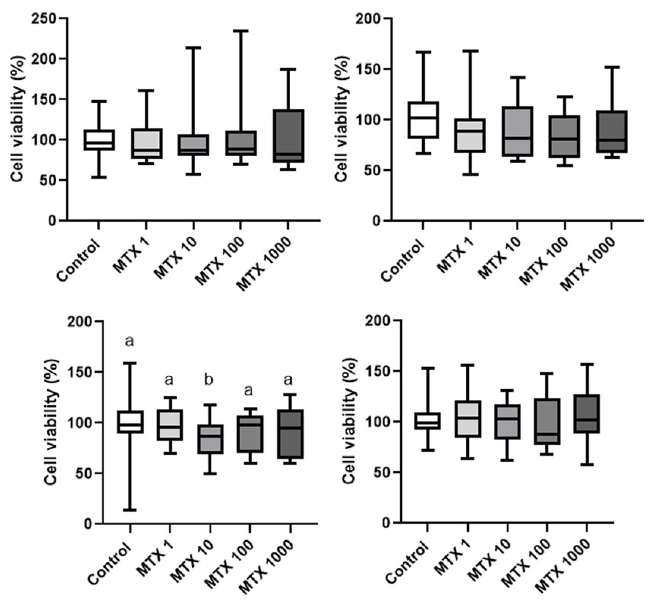 Animals 14 01229 g005 Animals 14 01229 g005