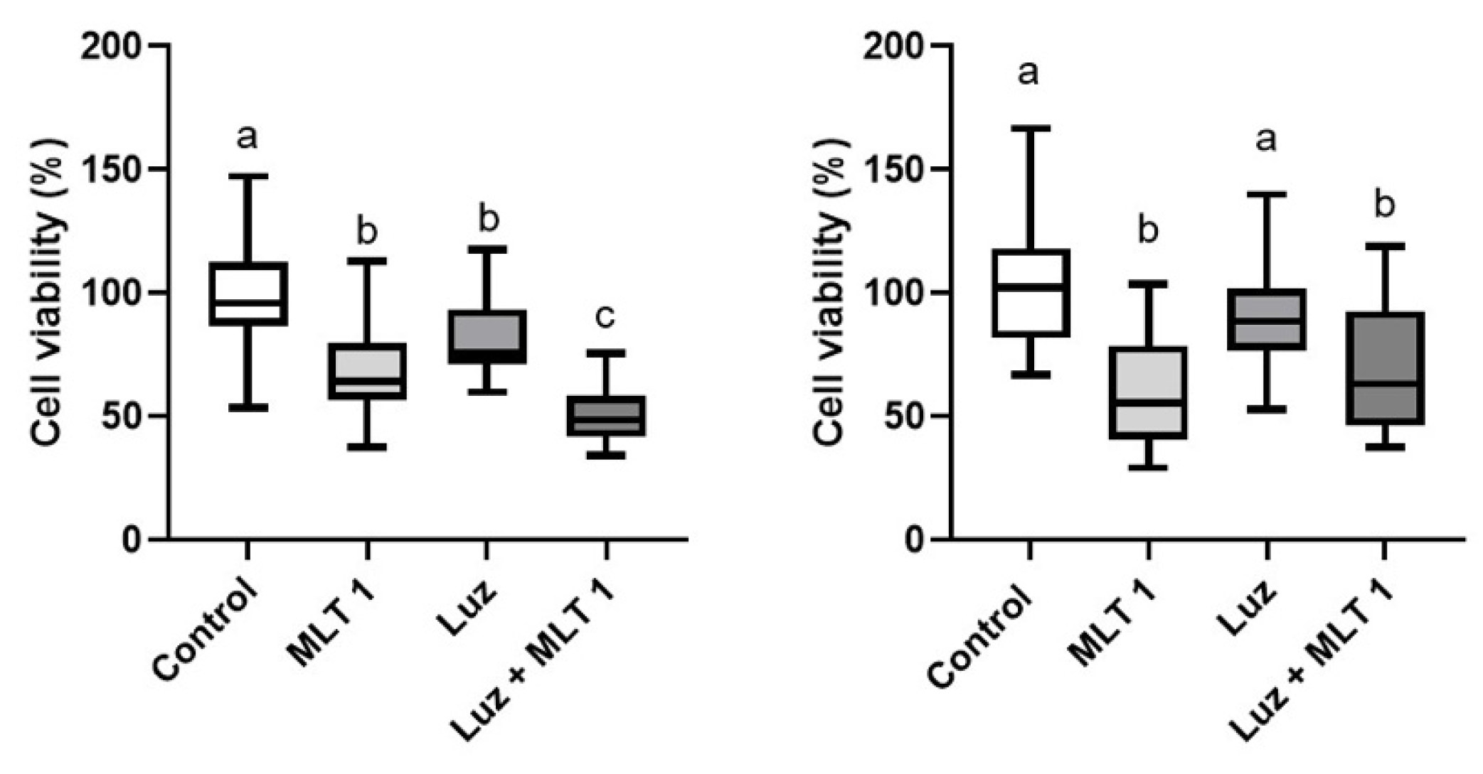 Animals 14 01229 g008 Animals 14 01229 g008